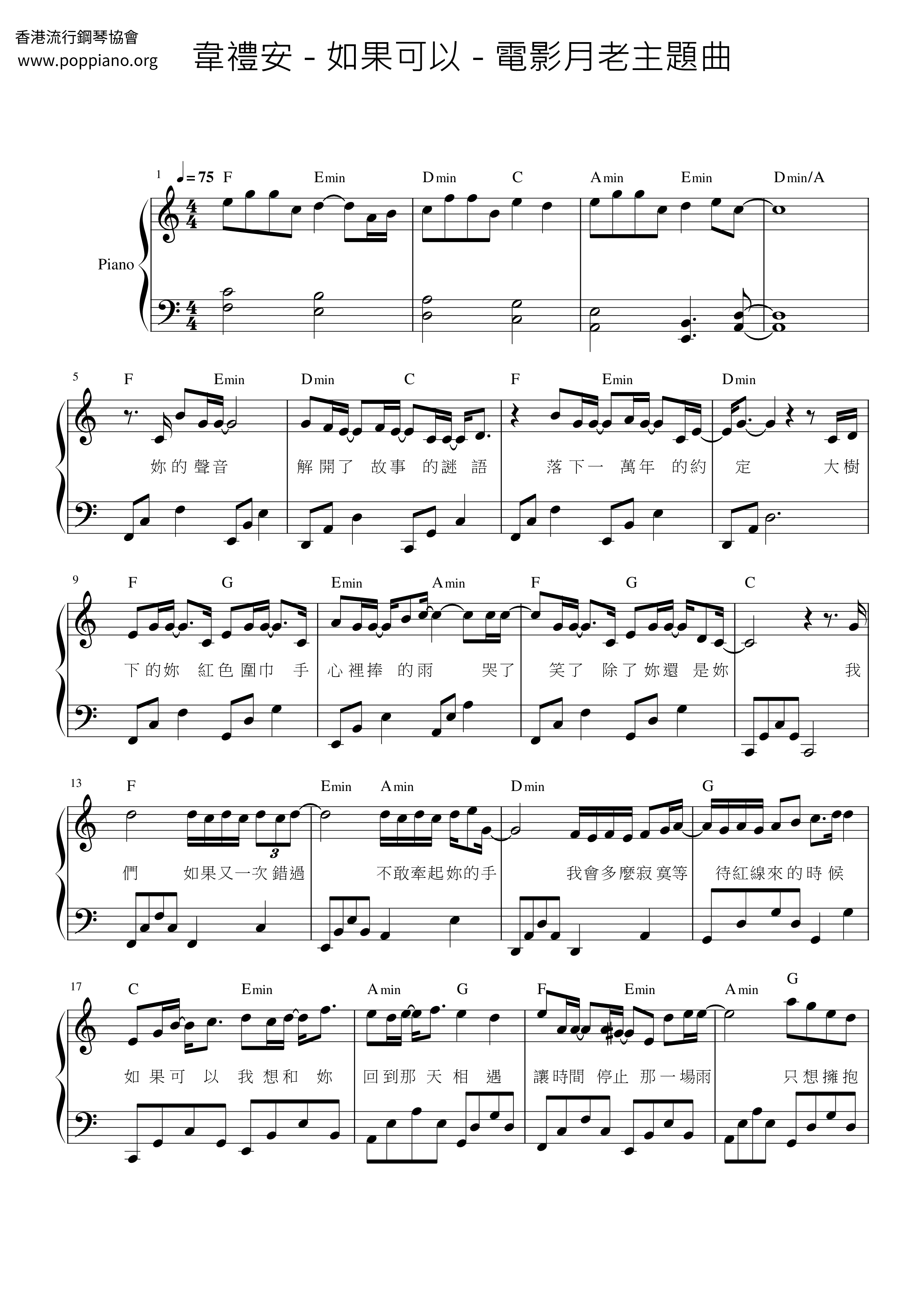 If Possible Score