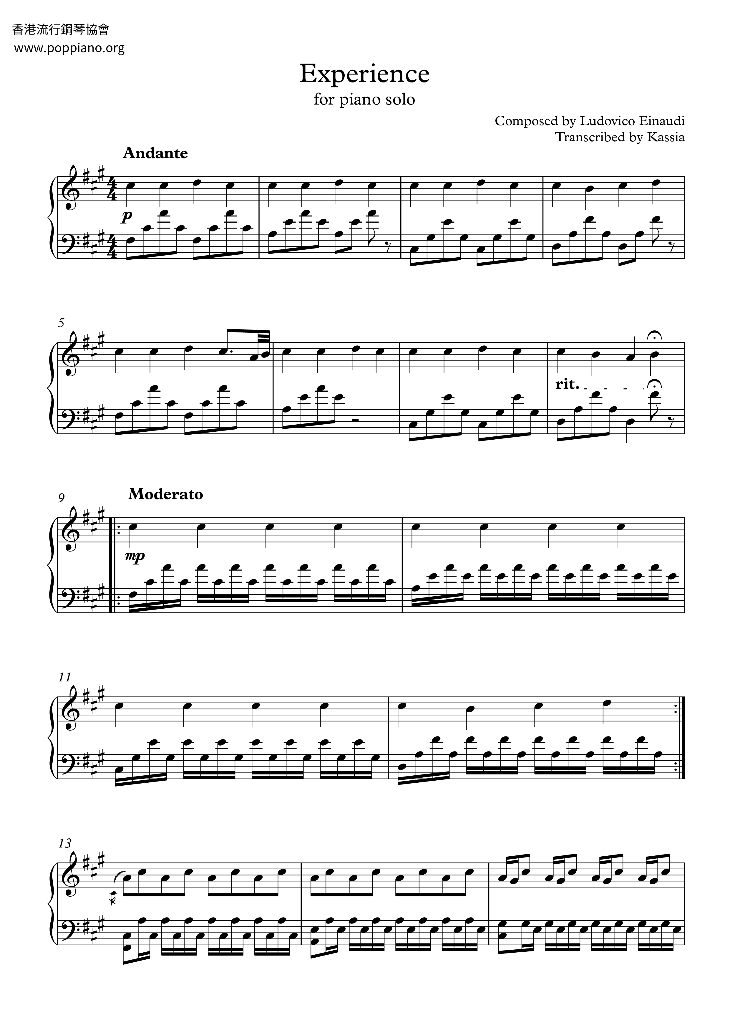 Experience Score