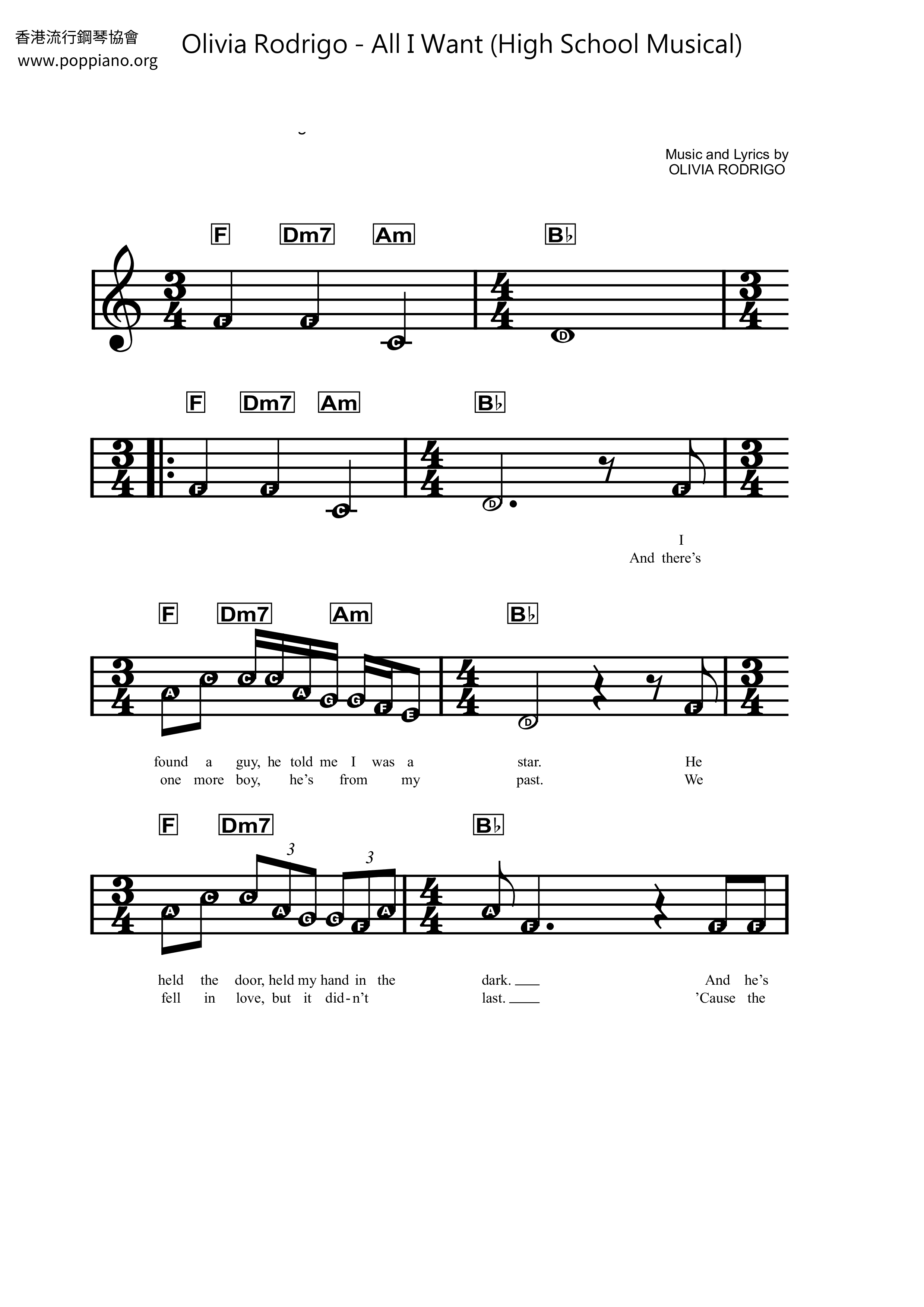 All I Want (High School Musical) Score