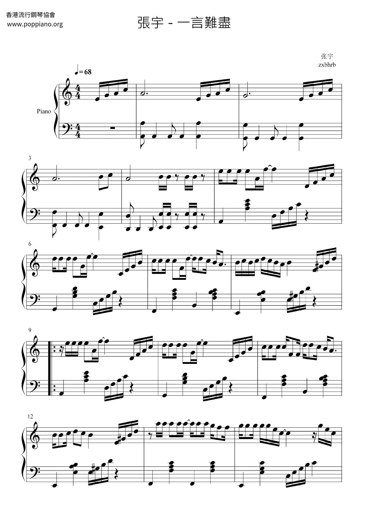 It's Hard To Say Score