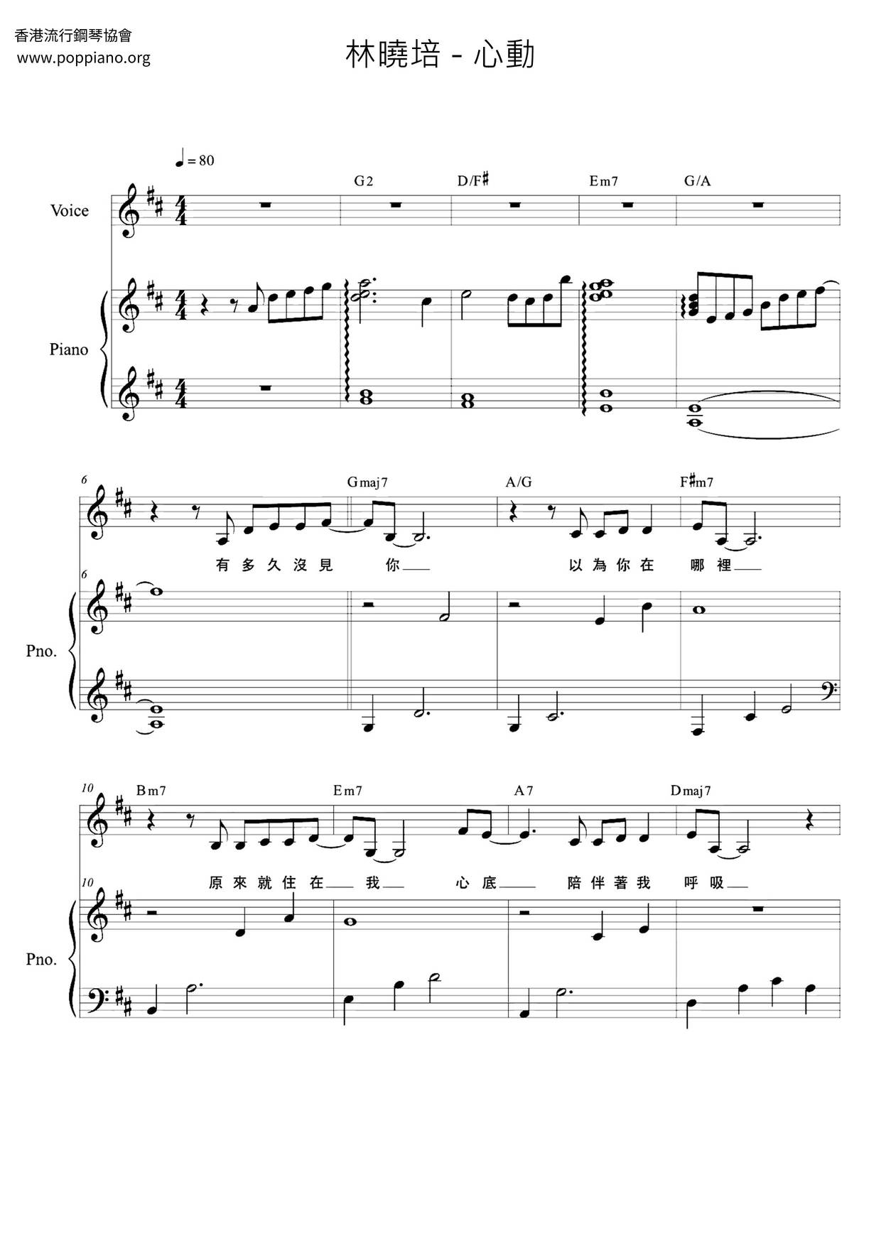 Heartbeat Score