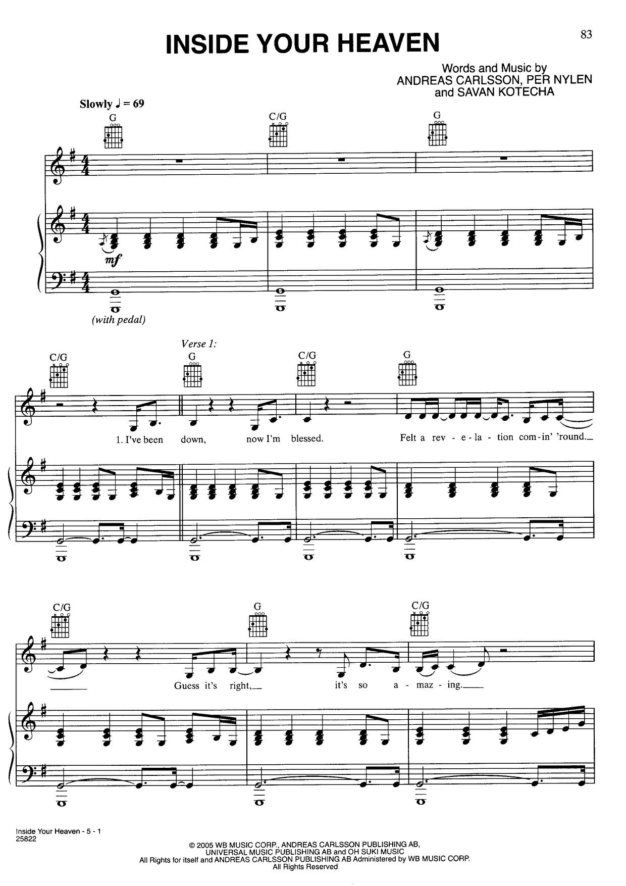 Inside Your Heaven Score