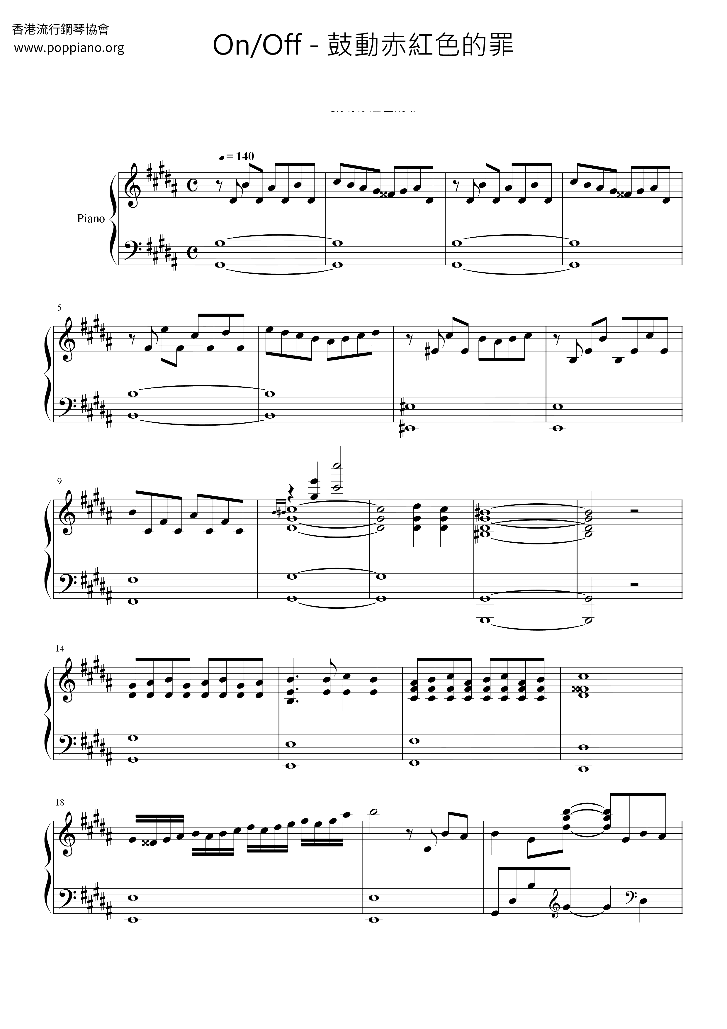 Instigating Crimson Sin Score