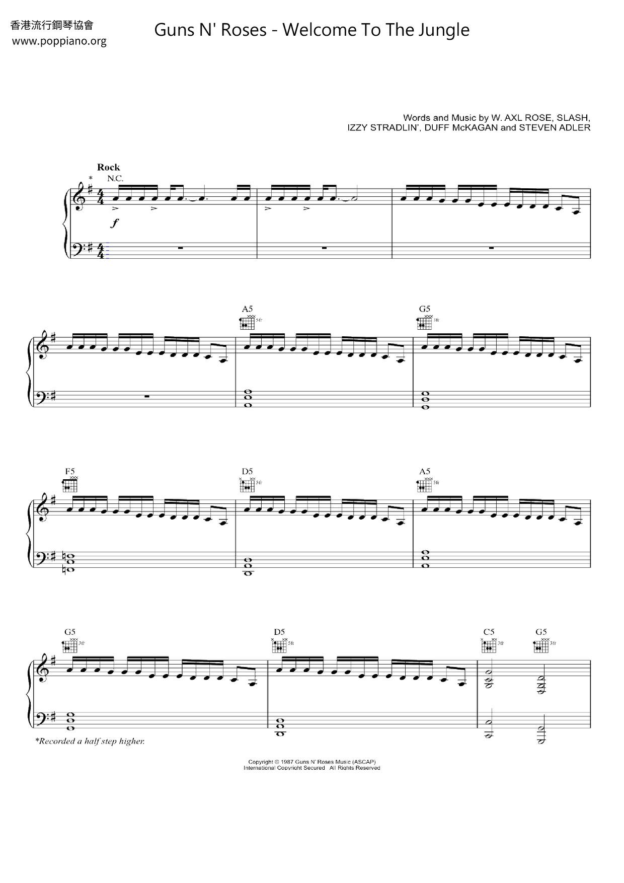 Welcome To The Jungle Score