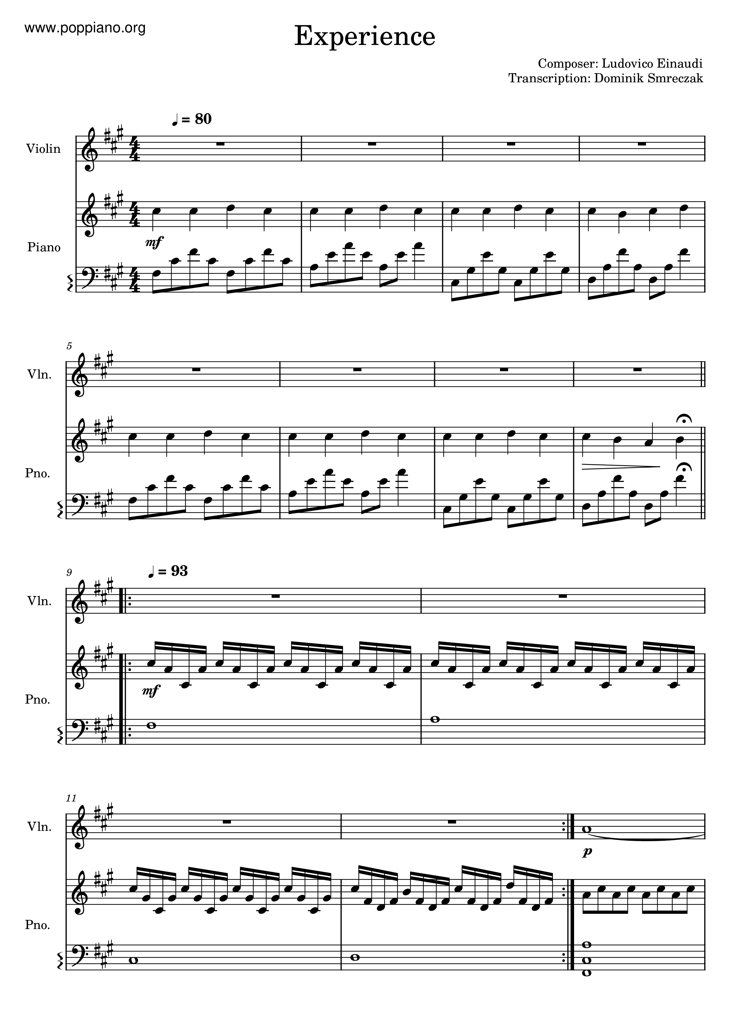 Experience Score