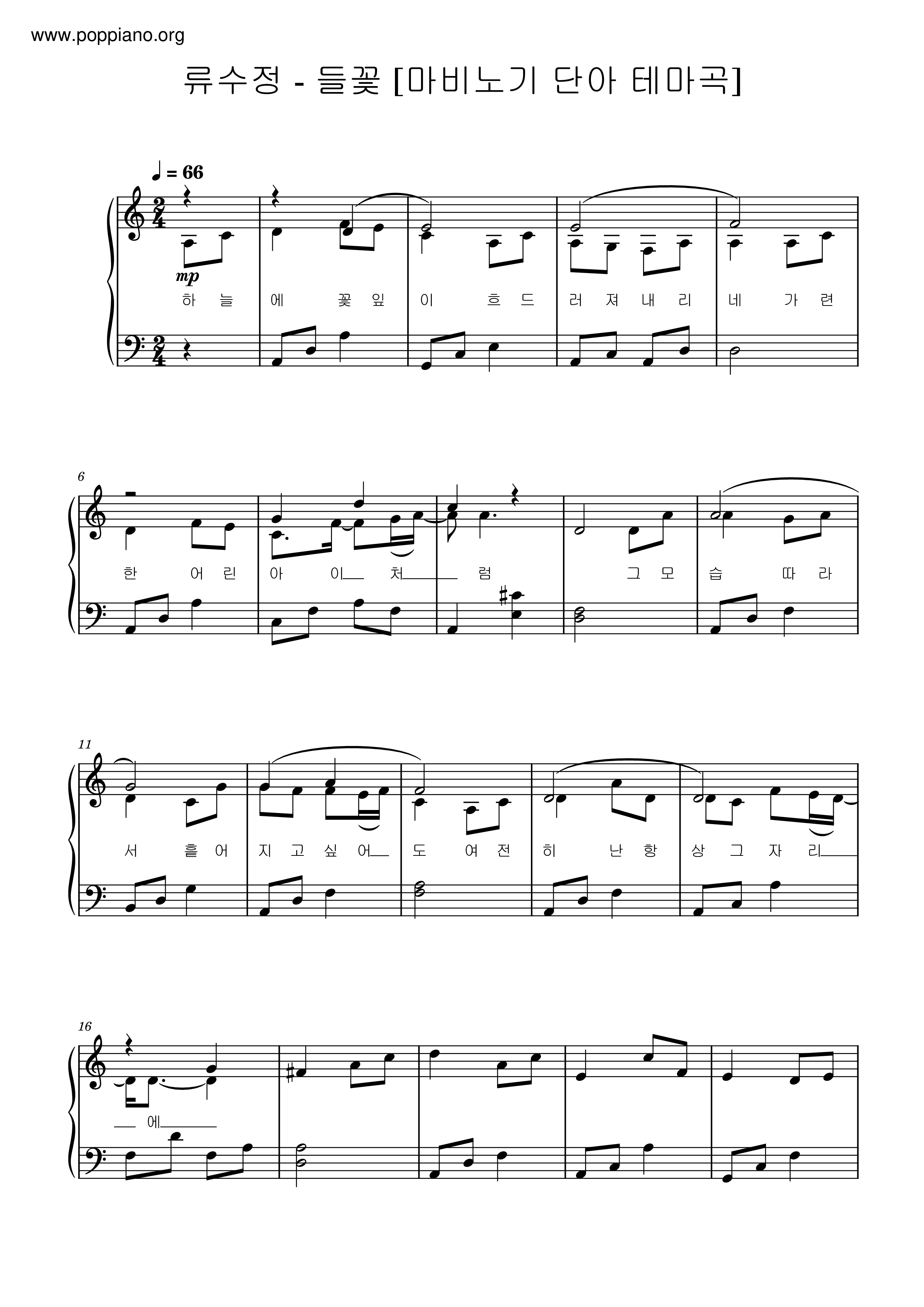 Ellinia Score