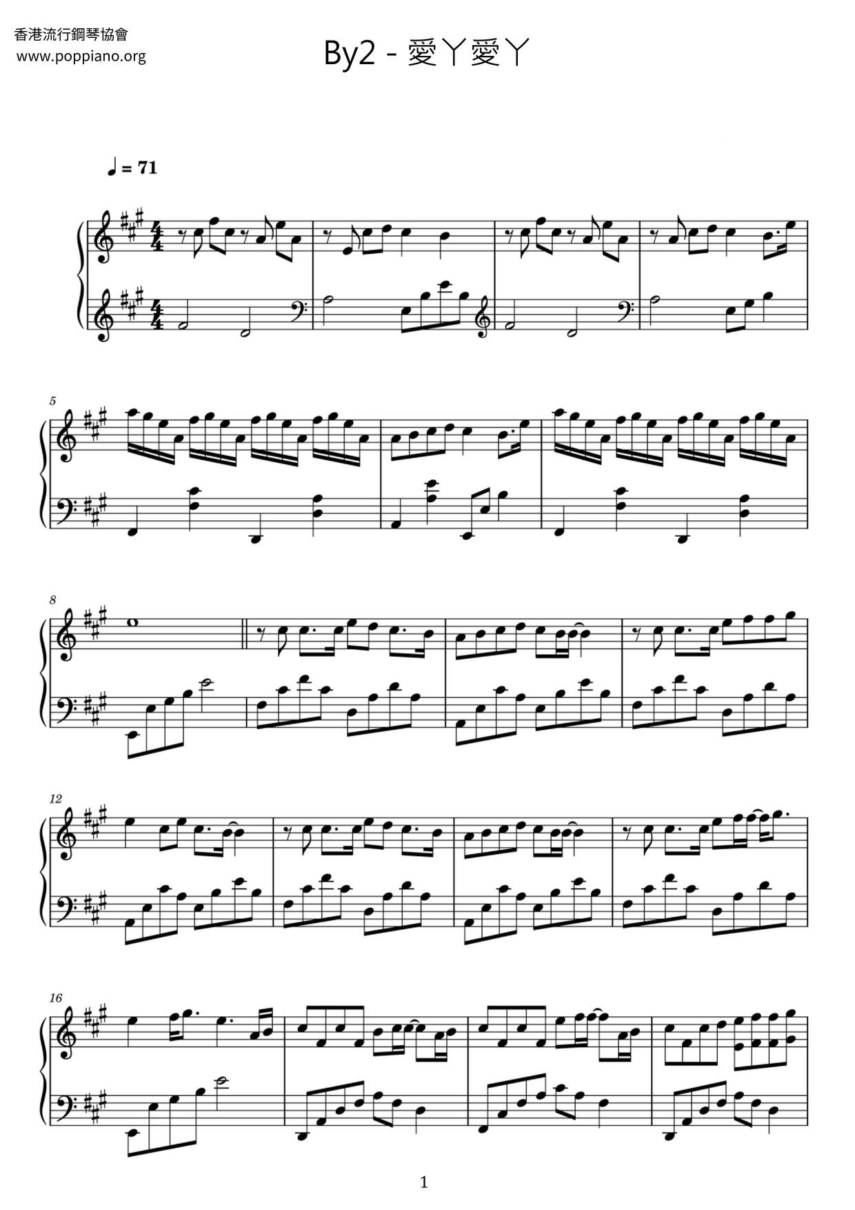 Ai Ai Ai Score