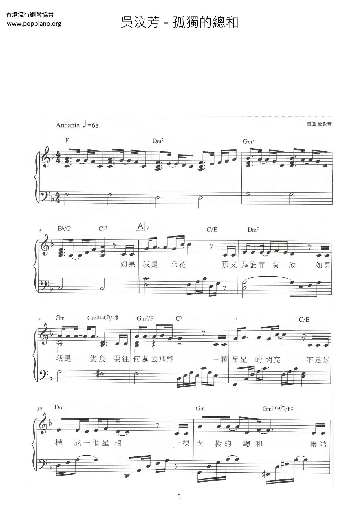 Sum Of Loneliness Score
