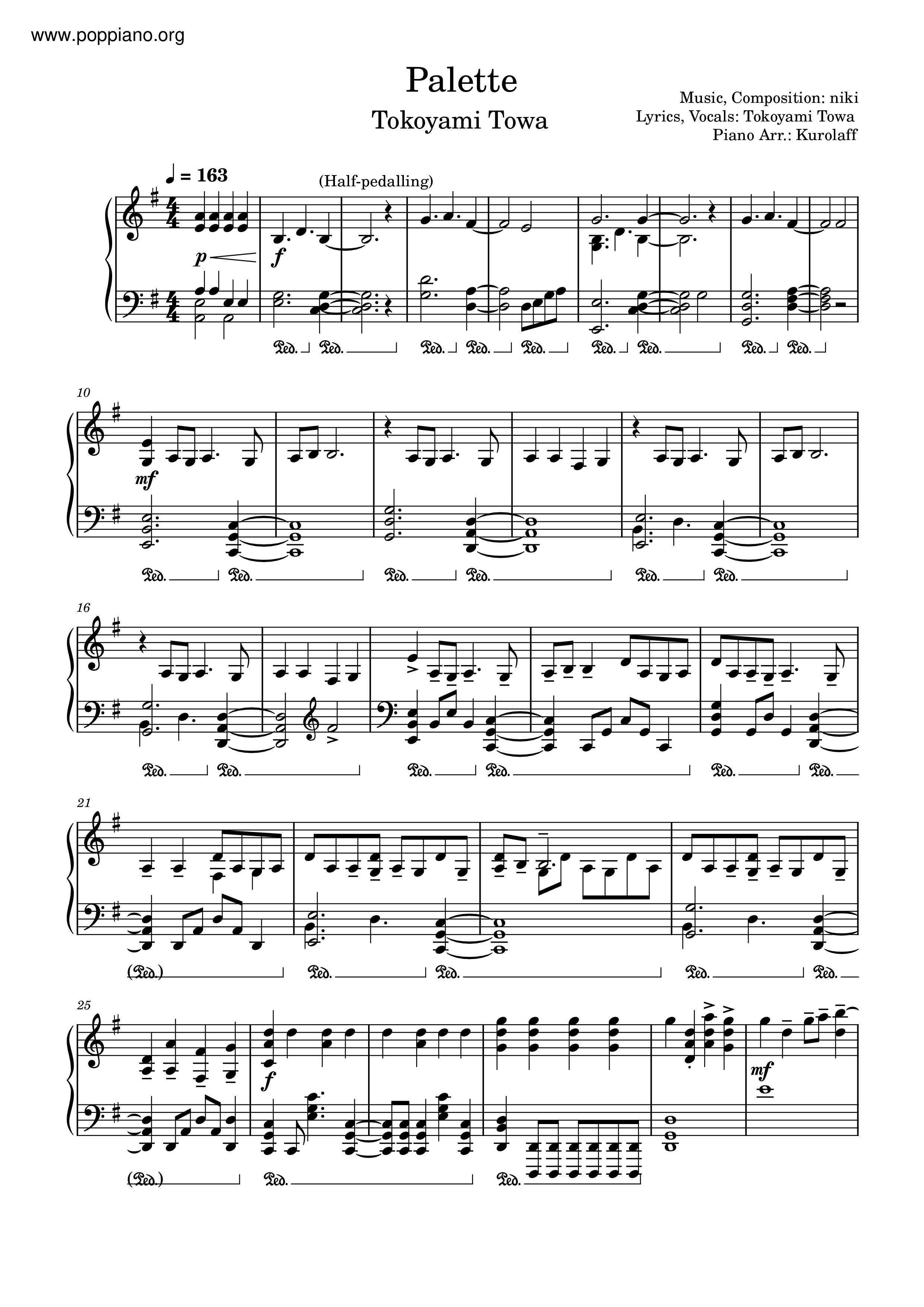Tokoyami Towa Score