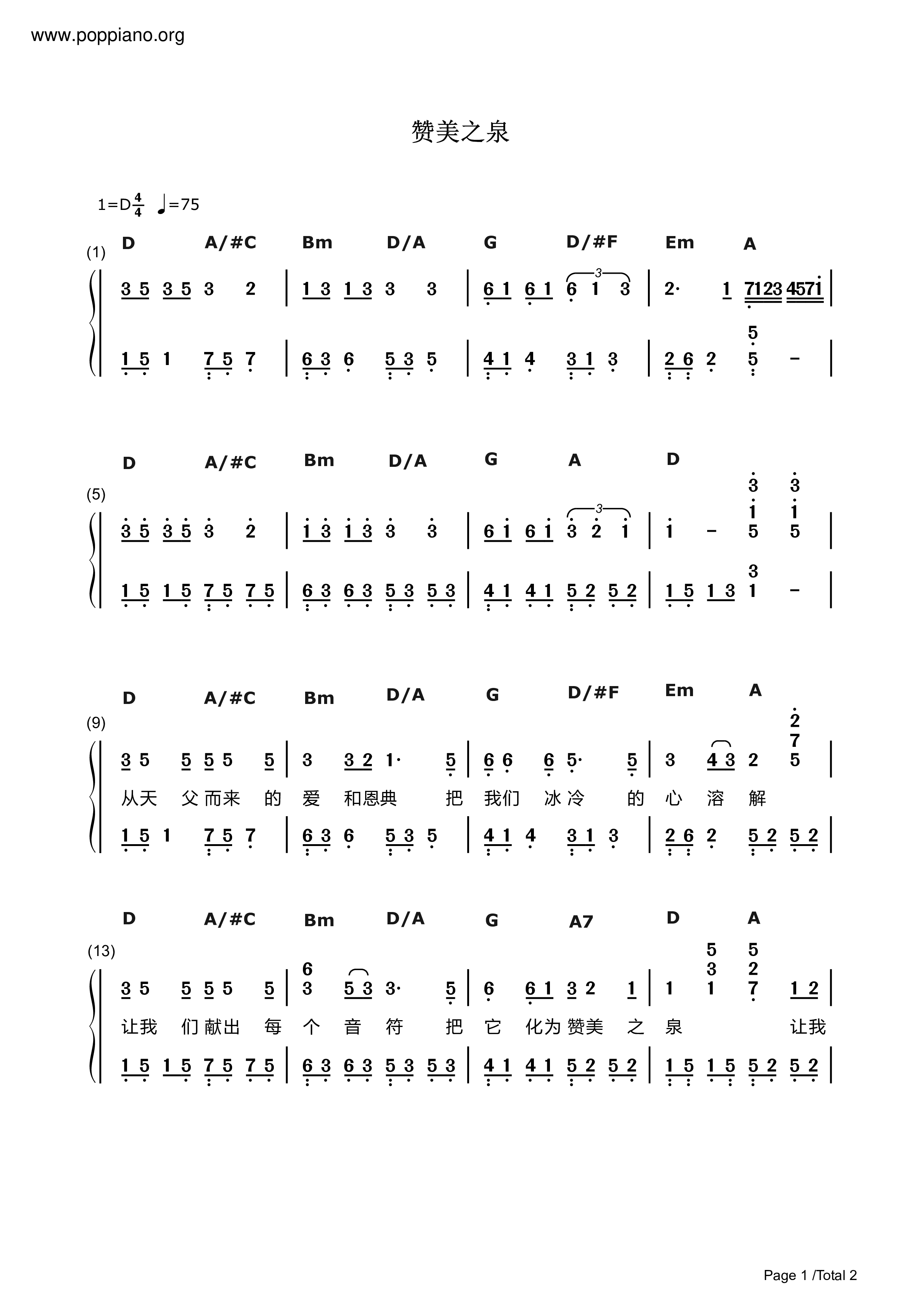 Fountain Of Praise Score