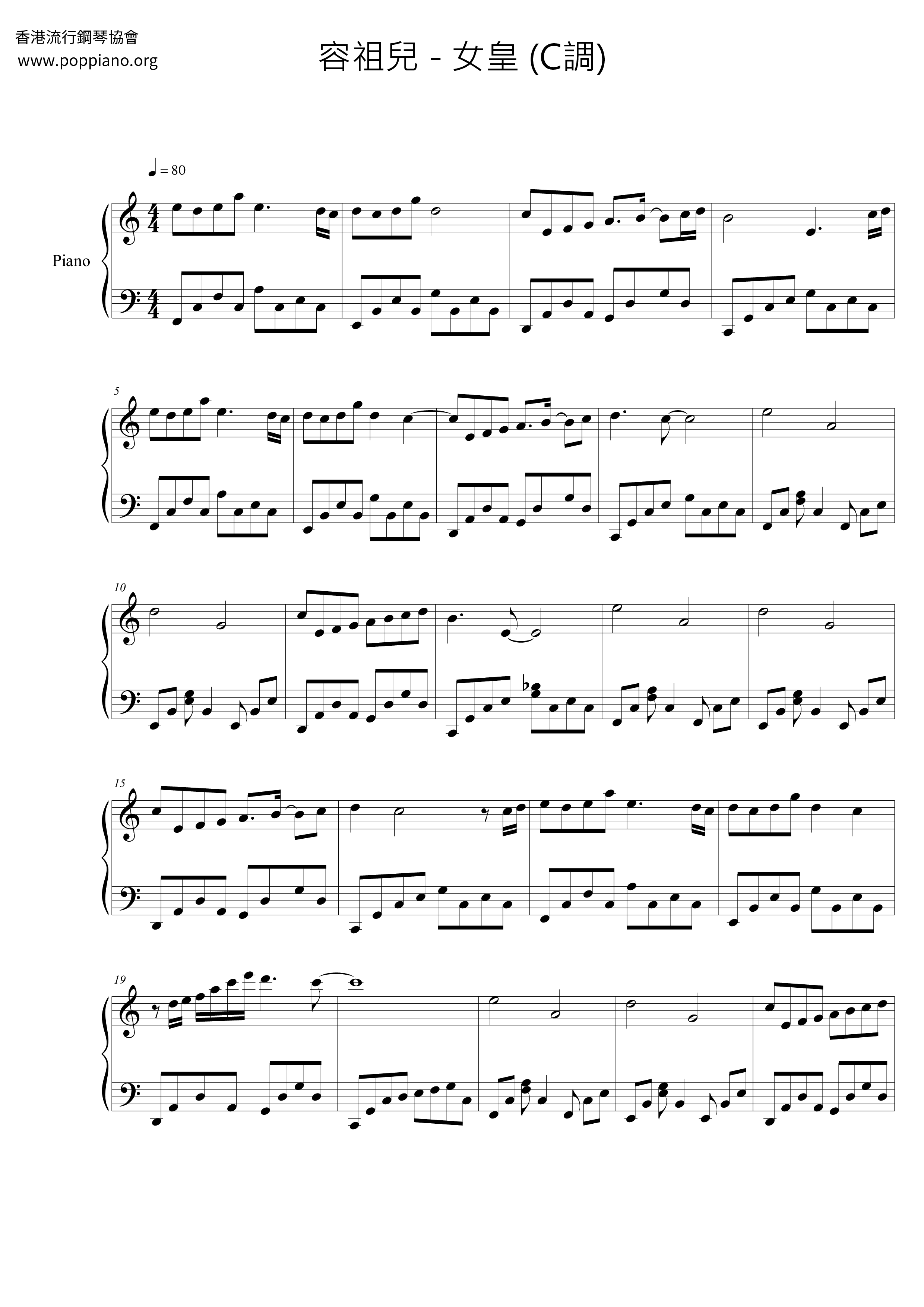 Queen Score