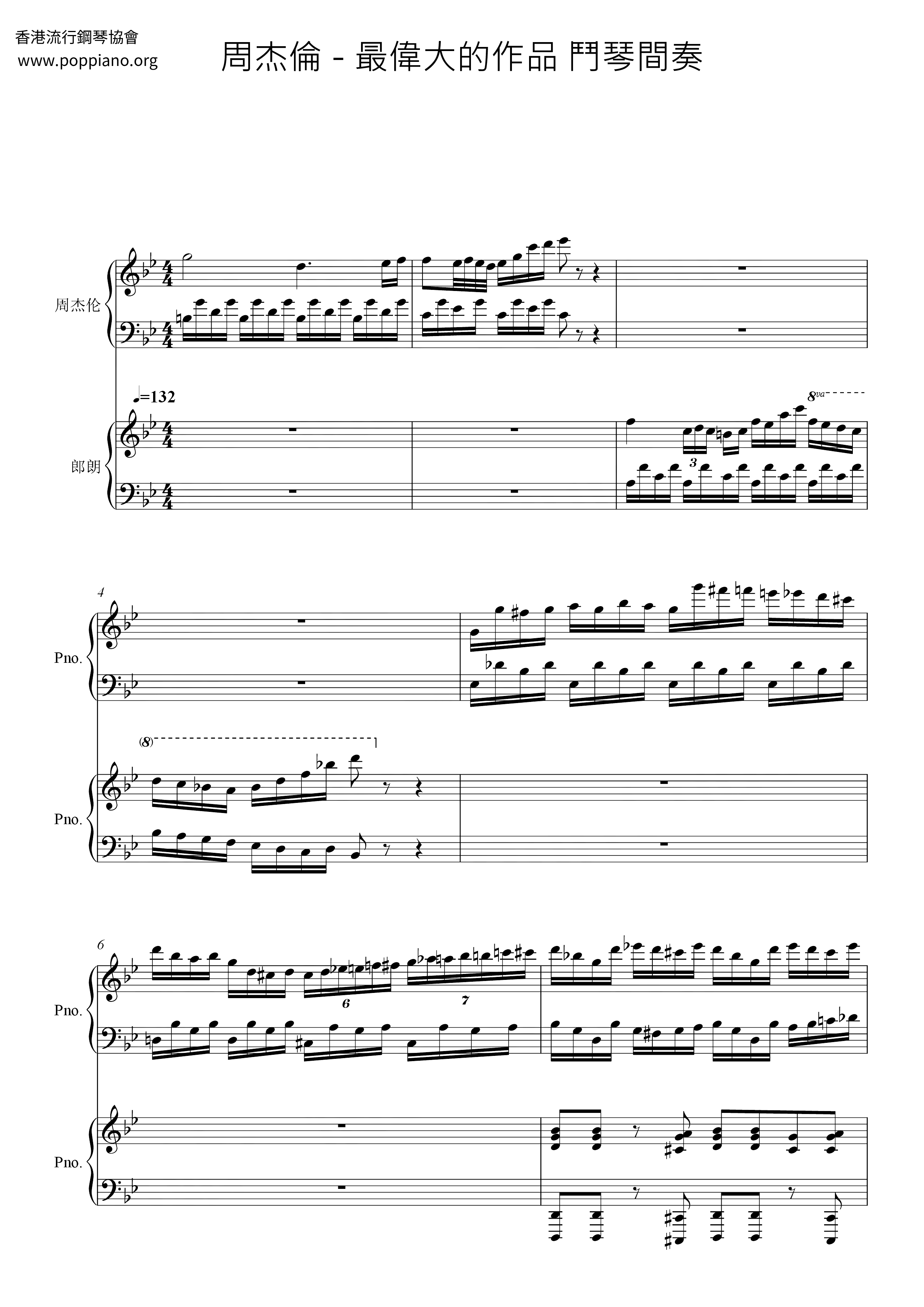 Greatest Work Of Art Score