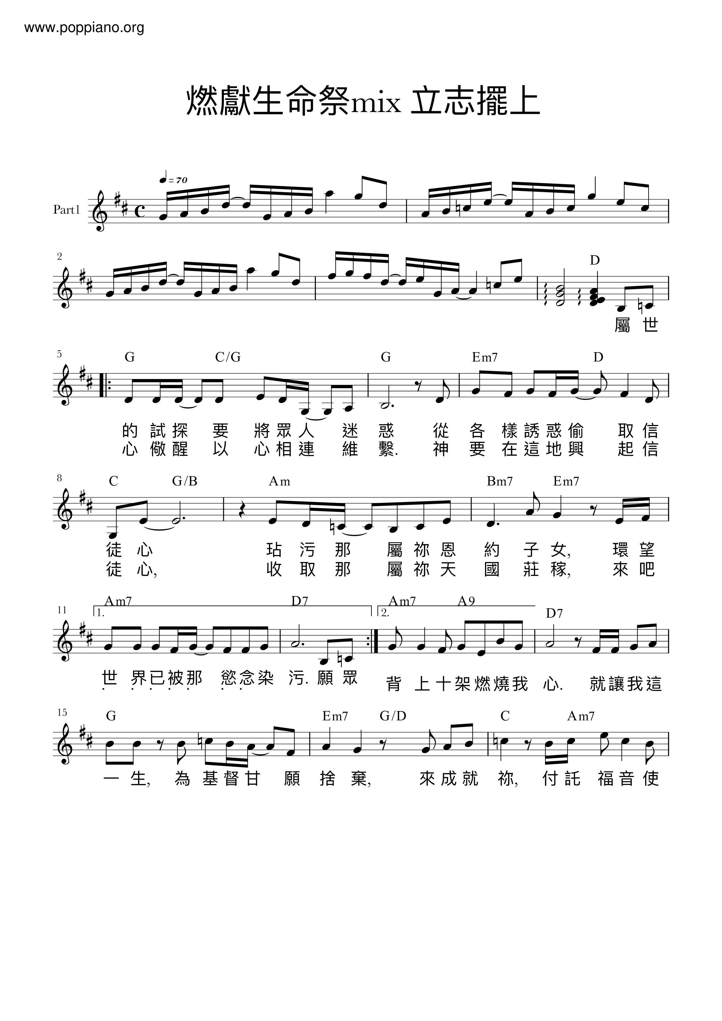 Burn The Sacrifice Of Life + Resolve To Put It Up Score