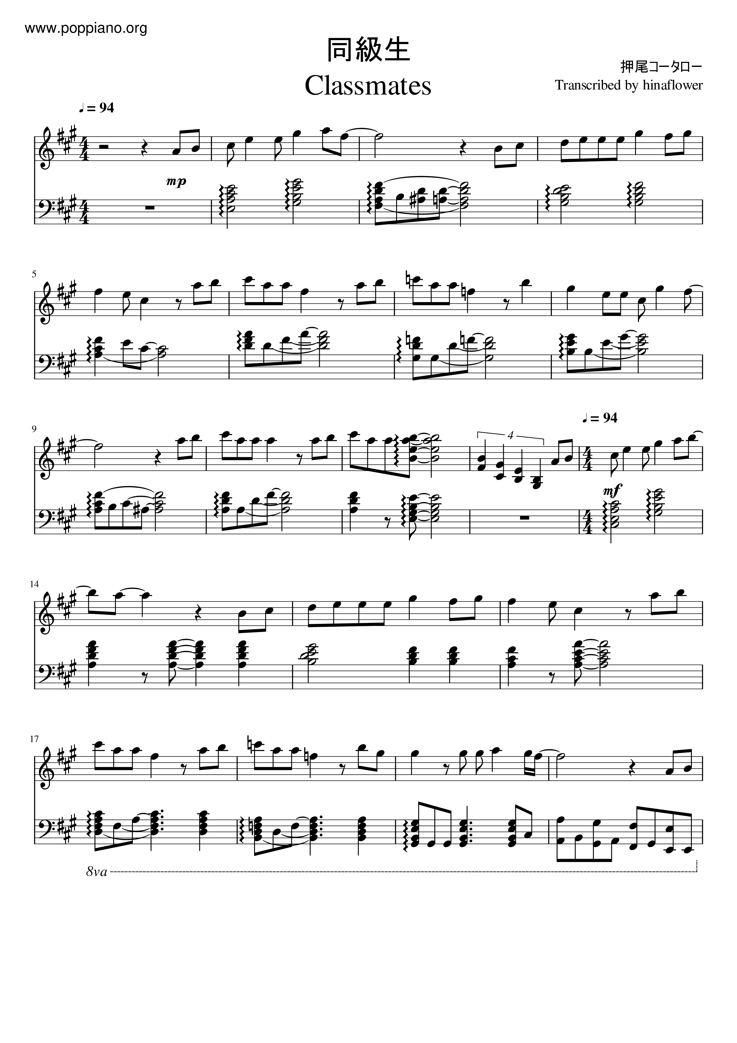 Classmate Score