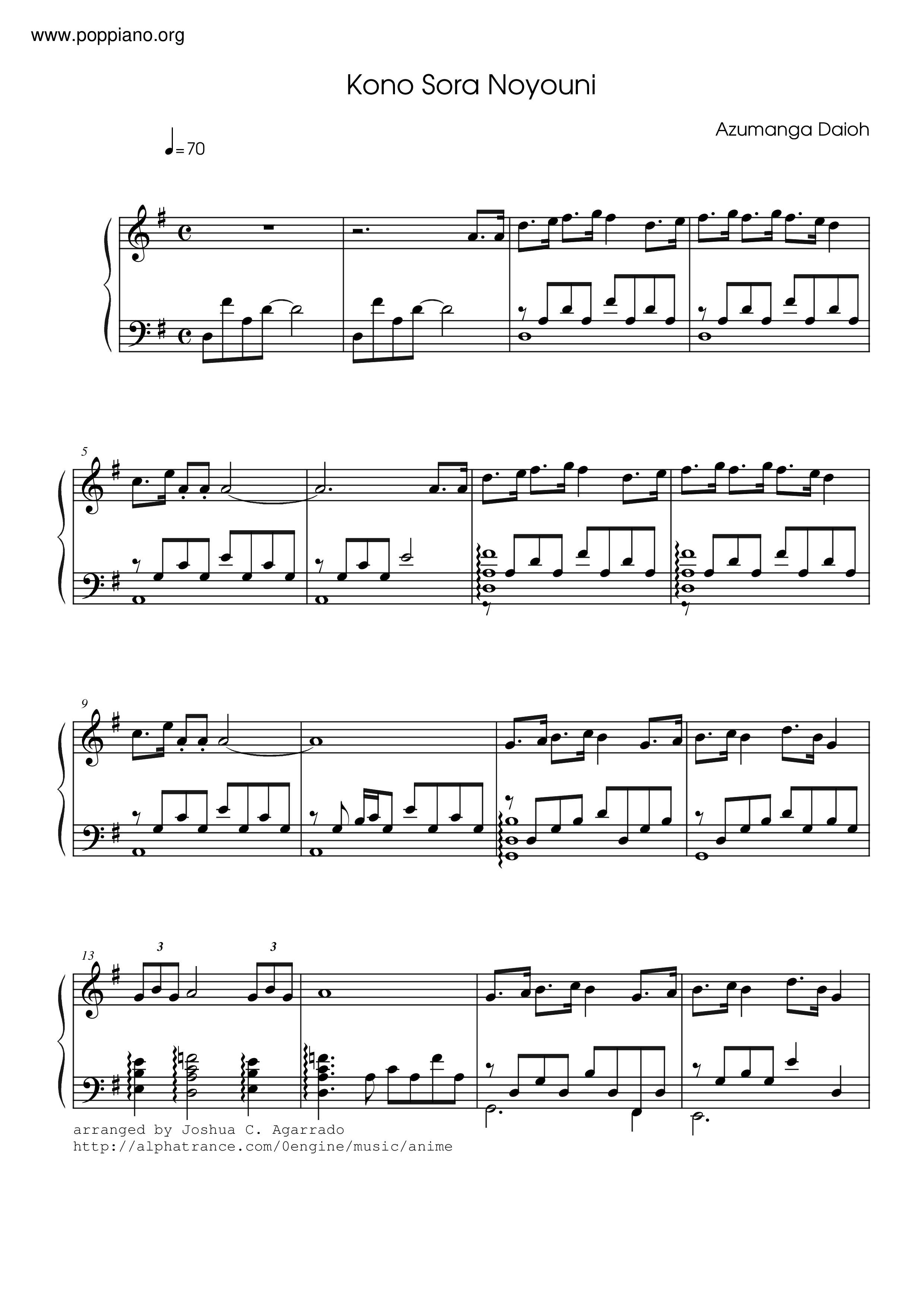 Kono Sora Noyouni Score