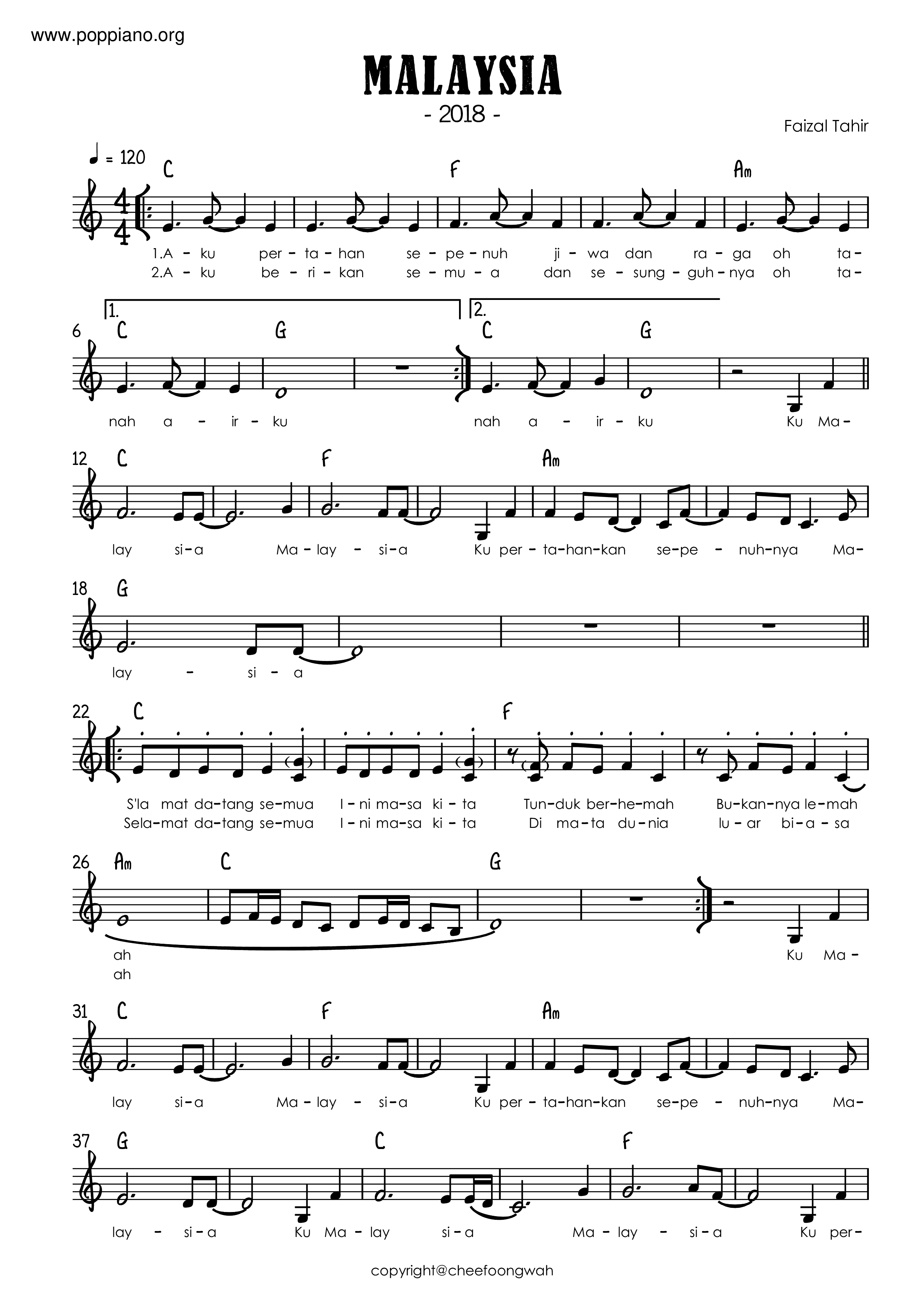 Malaysia Score