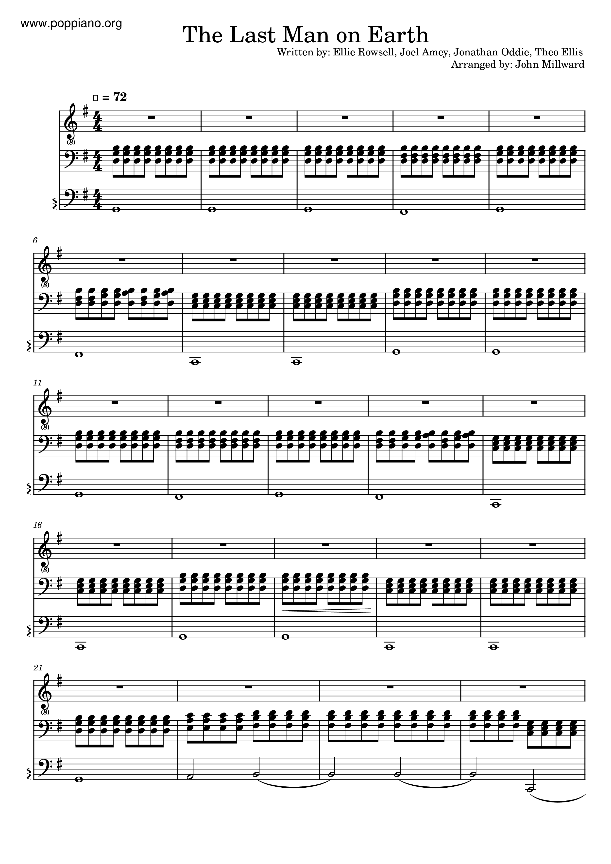 The Last Man On Earth Score