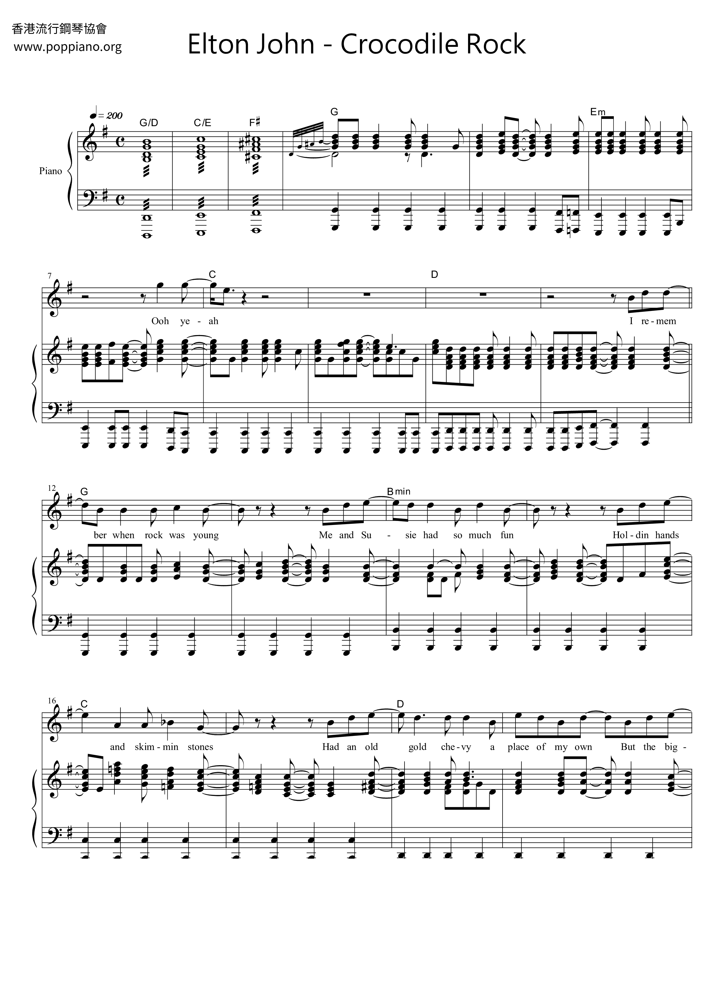 Crocodile Rock Score