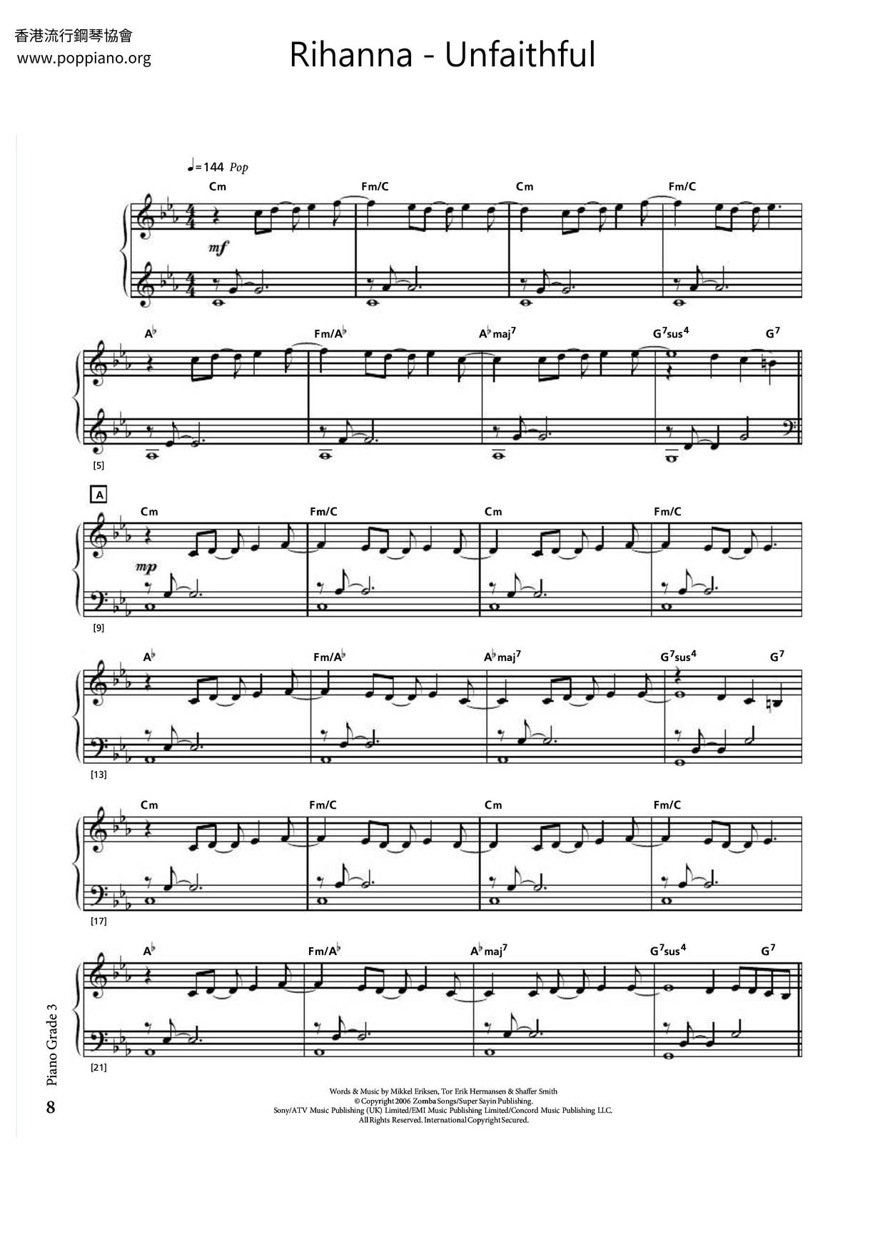Unfaithful Score
