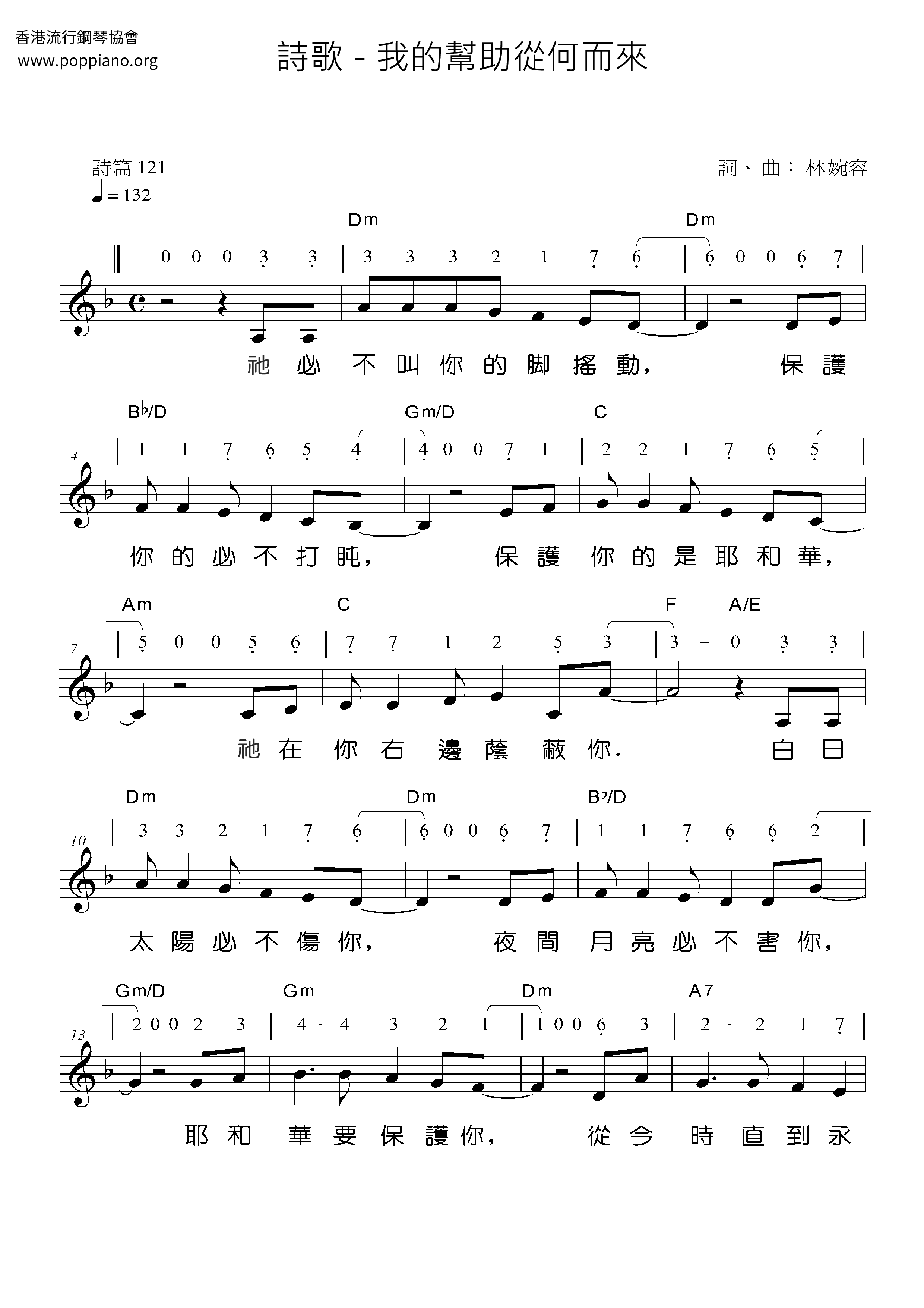 Where Does My Help Come From Score