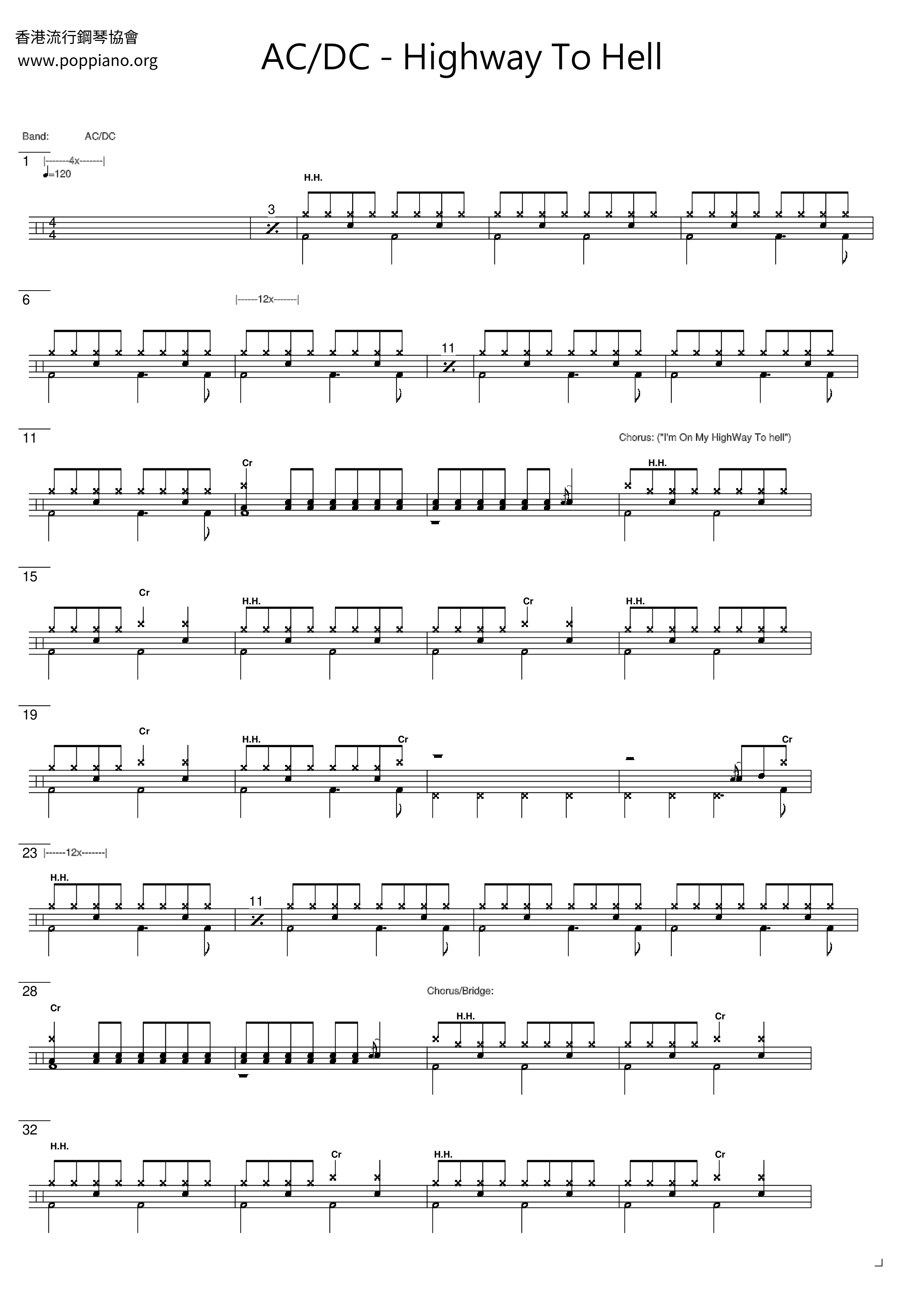 Highway To Hell Score