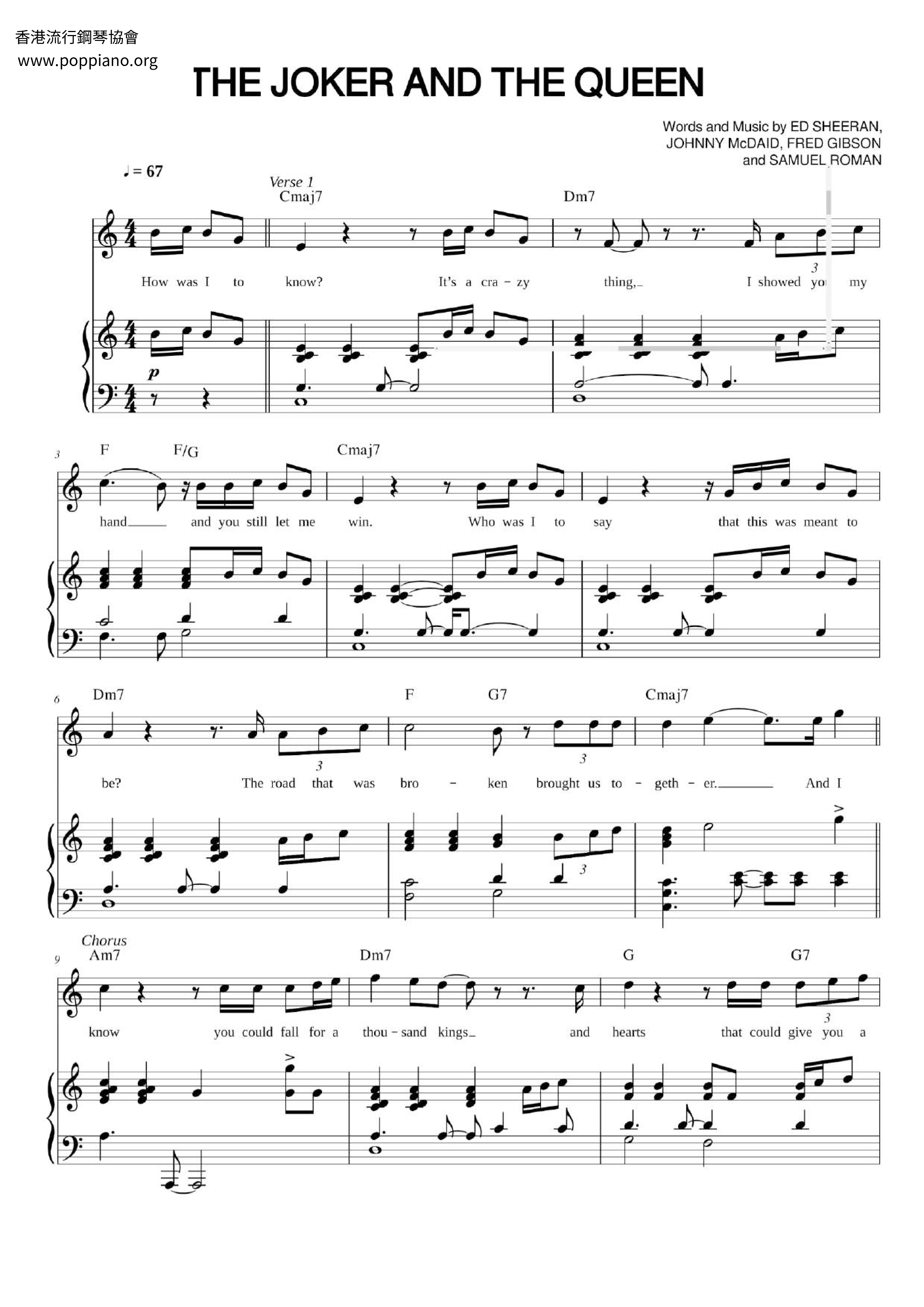 The Joker And The Queen (Feat. Taylor Swift) Score