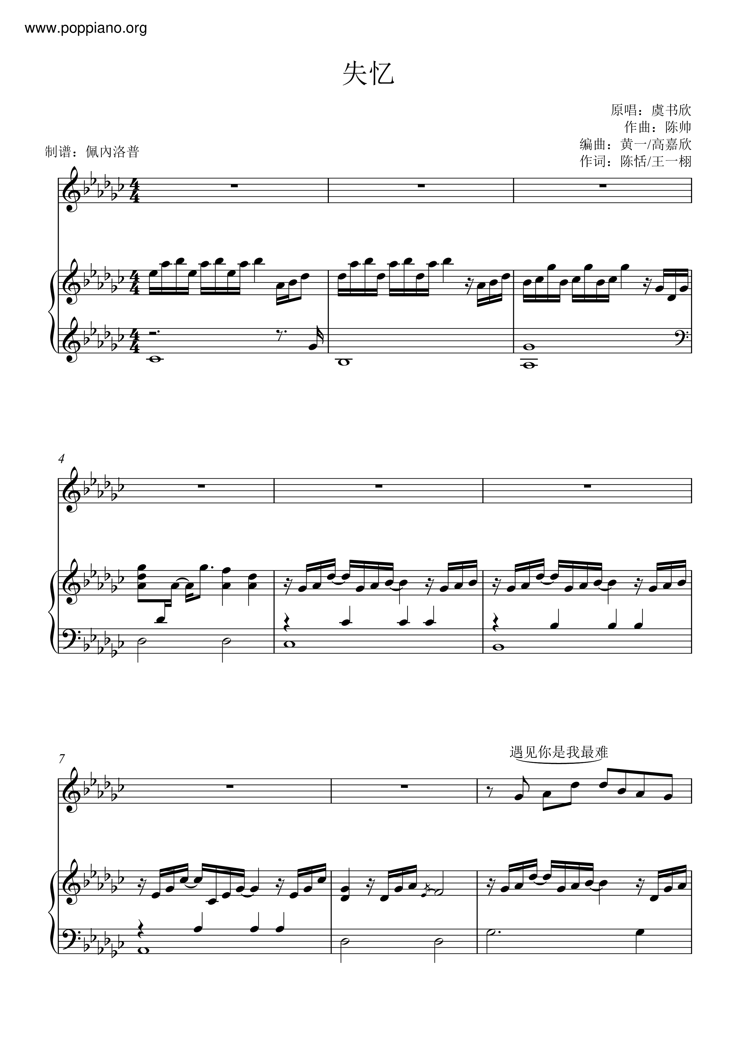Amnesia Score