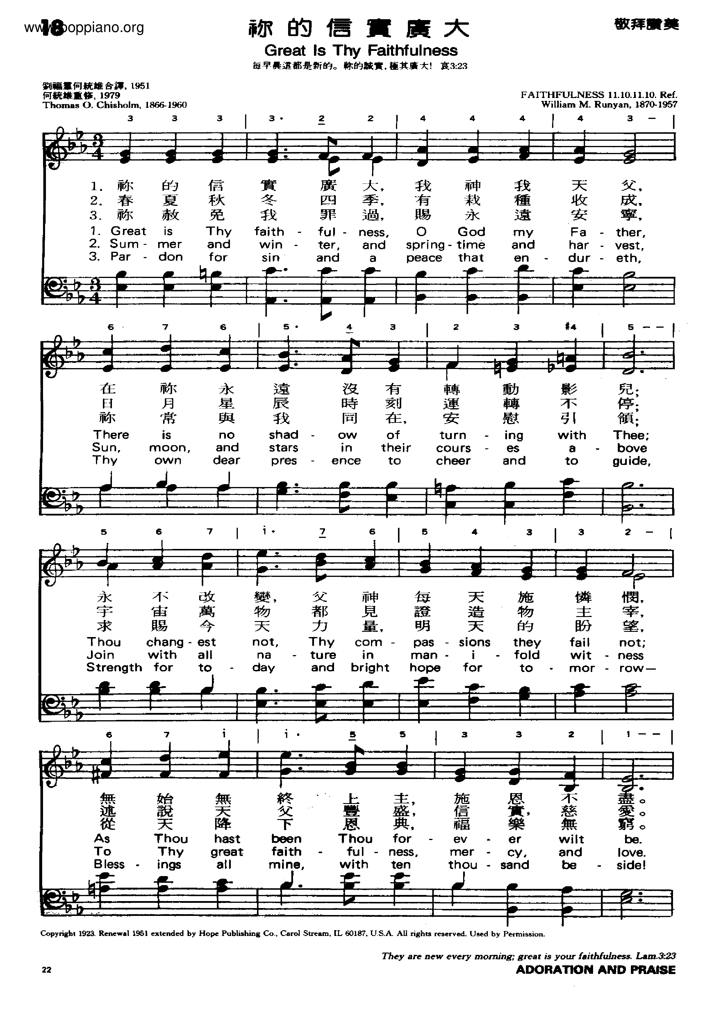 Your Faithfulness Score