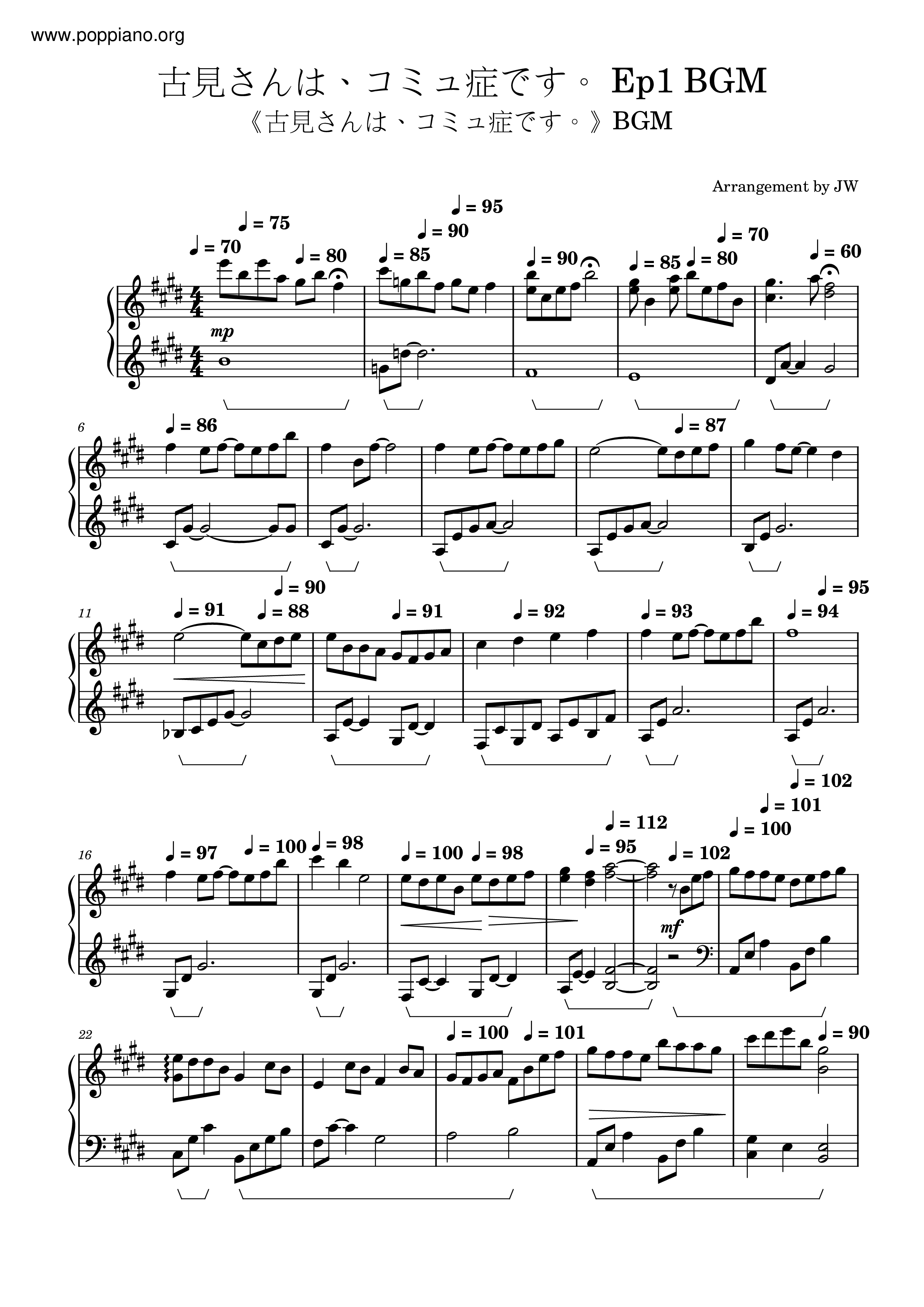 古見さんは、コミュ症です。 Ep1 Bgm Score