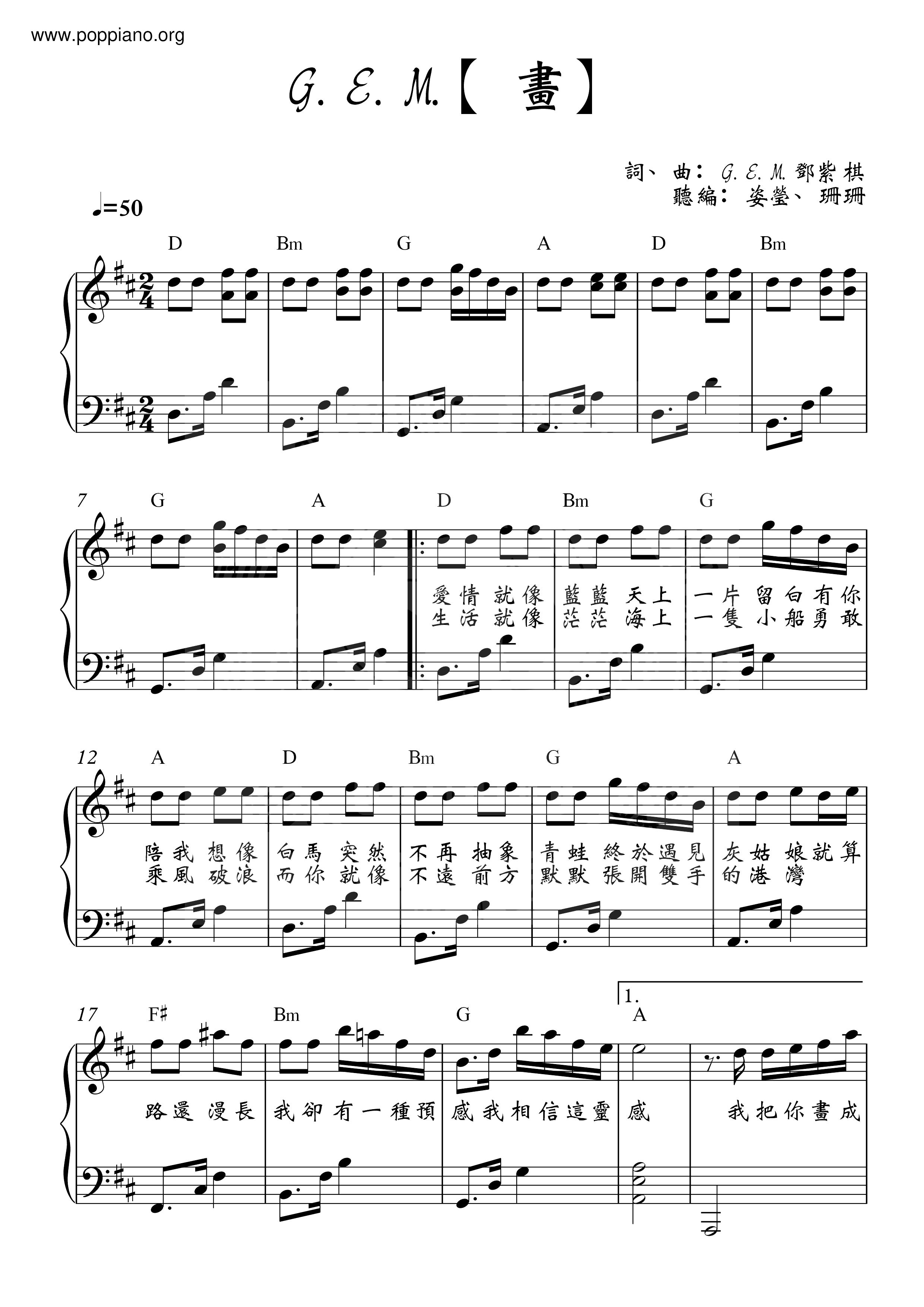 Painting Score