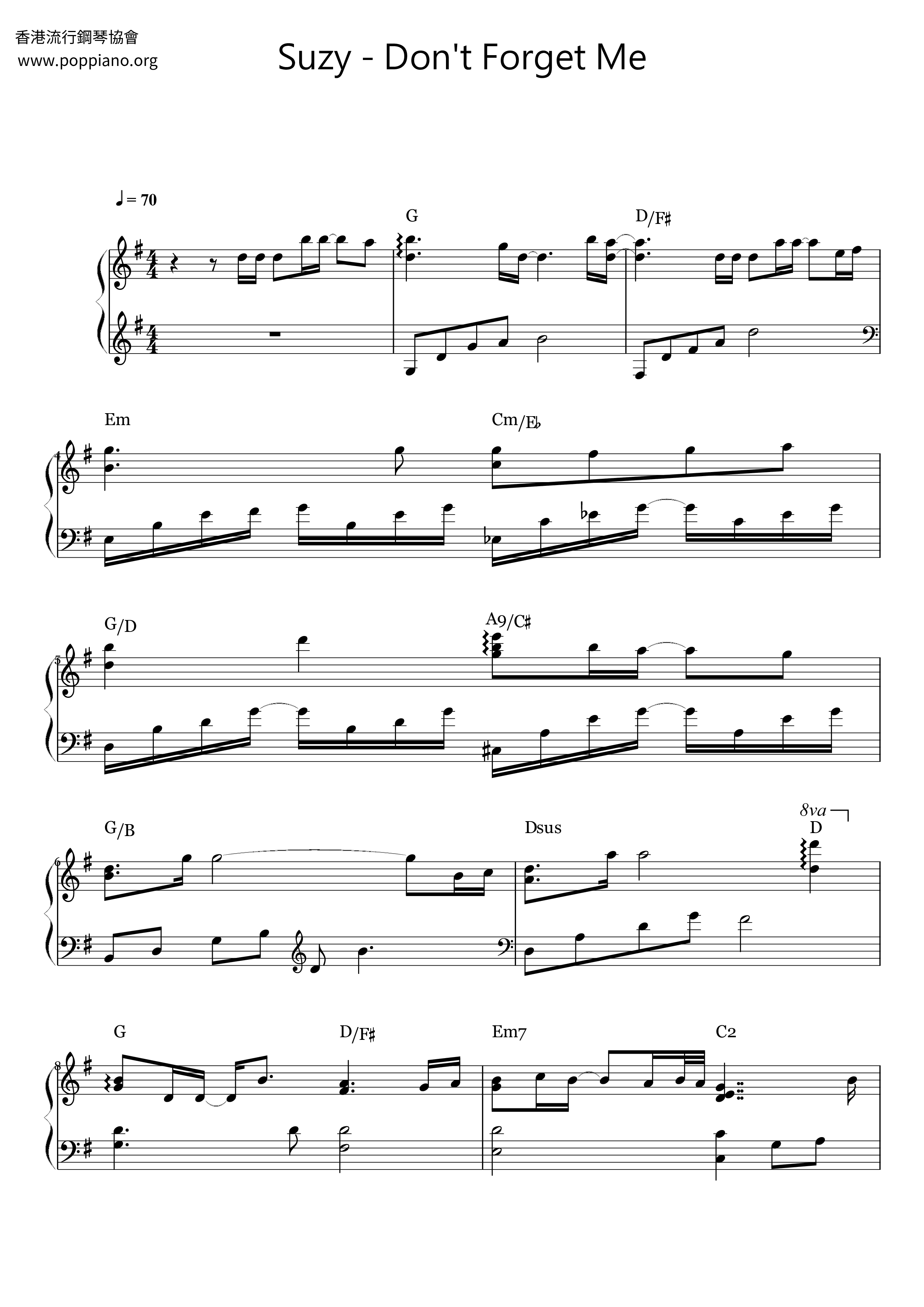 Don't Forget Me Score