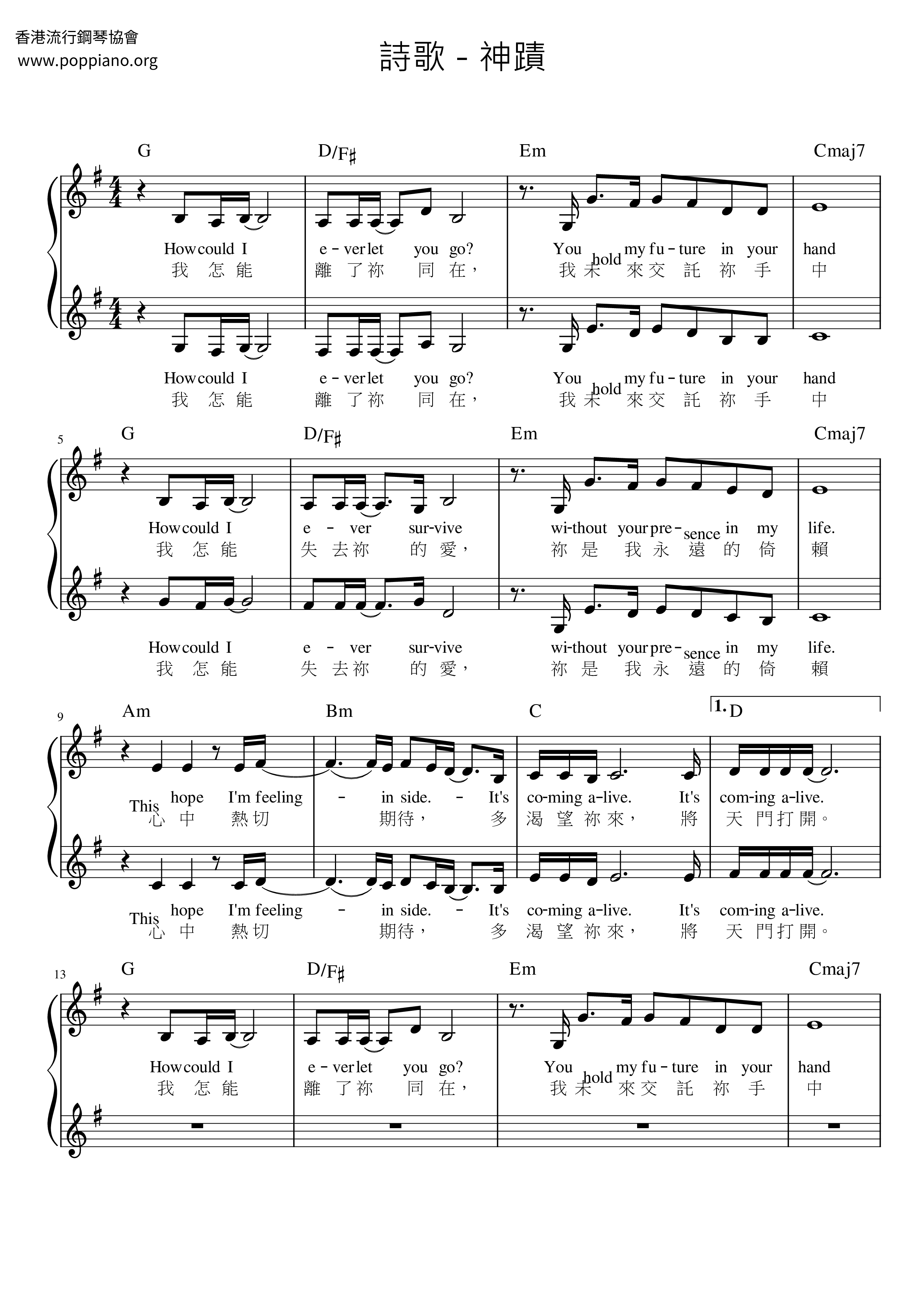 Miracles Score