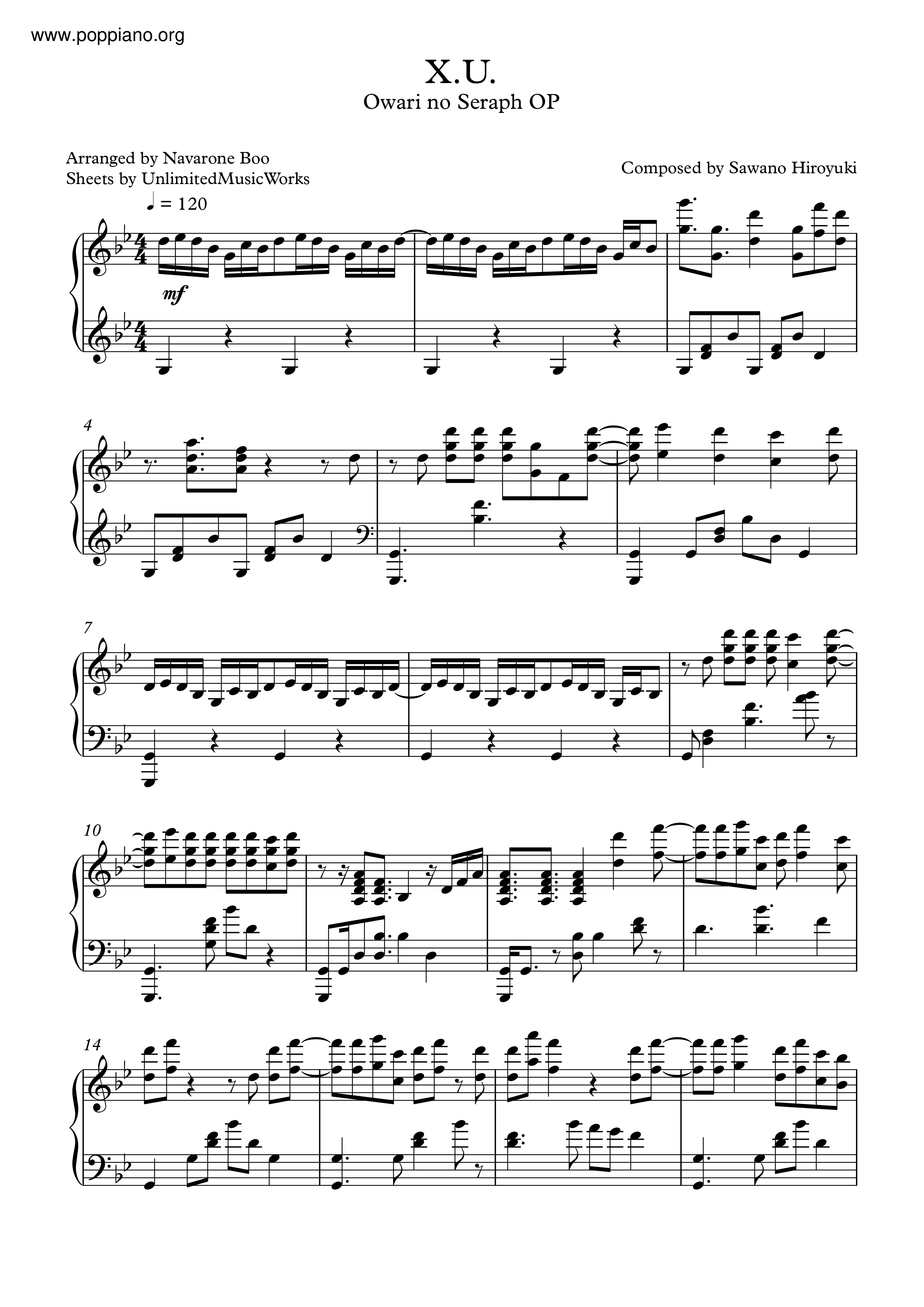 X.U. Score