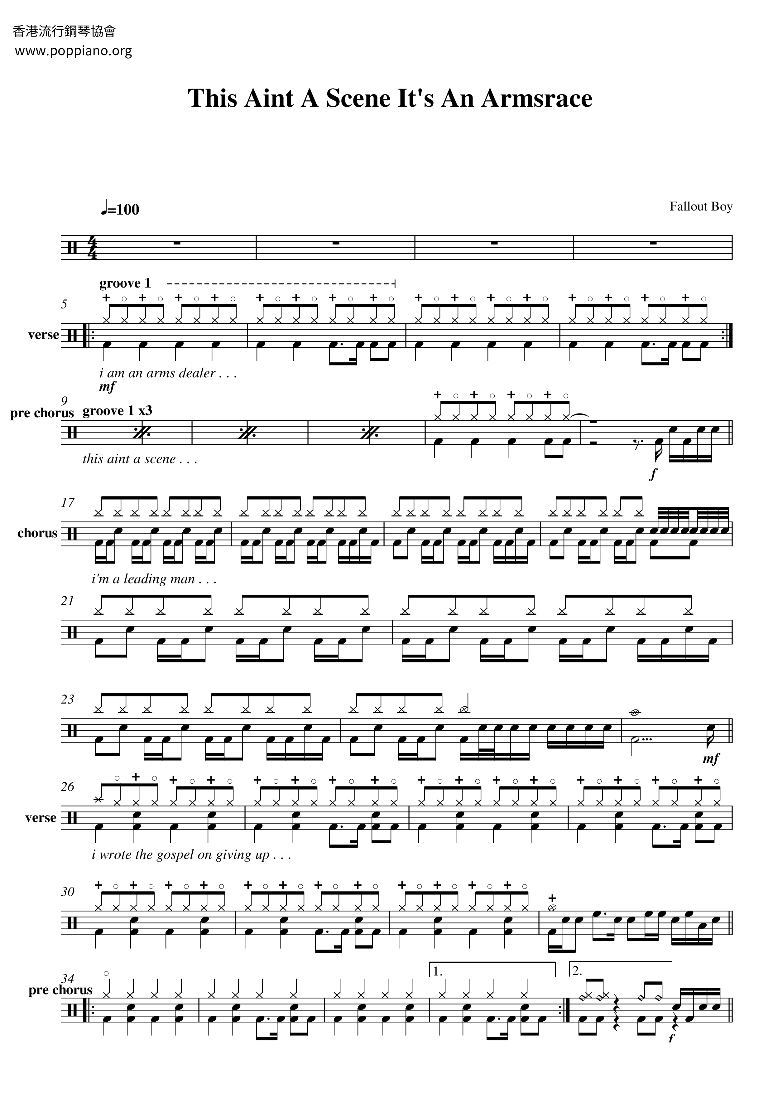 This Ain't A Scene, It's An Arms Race Score