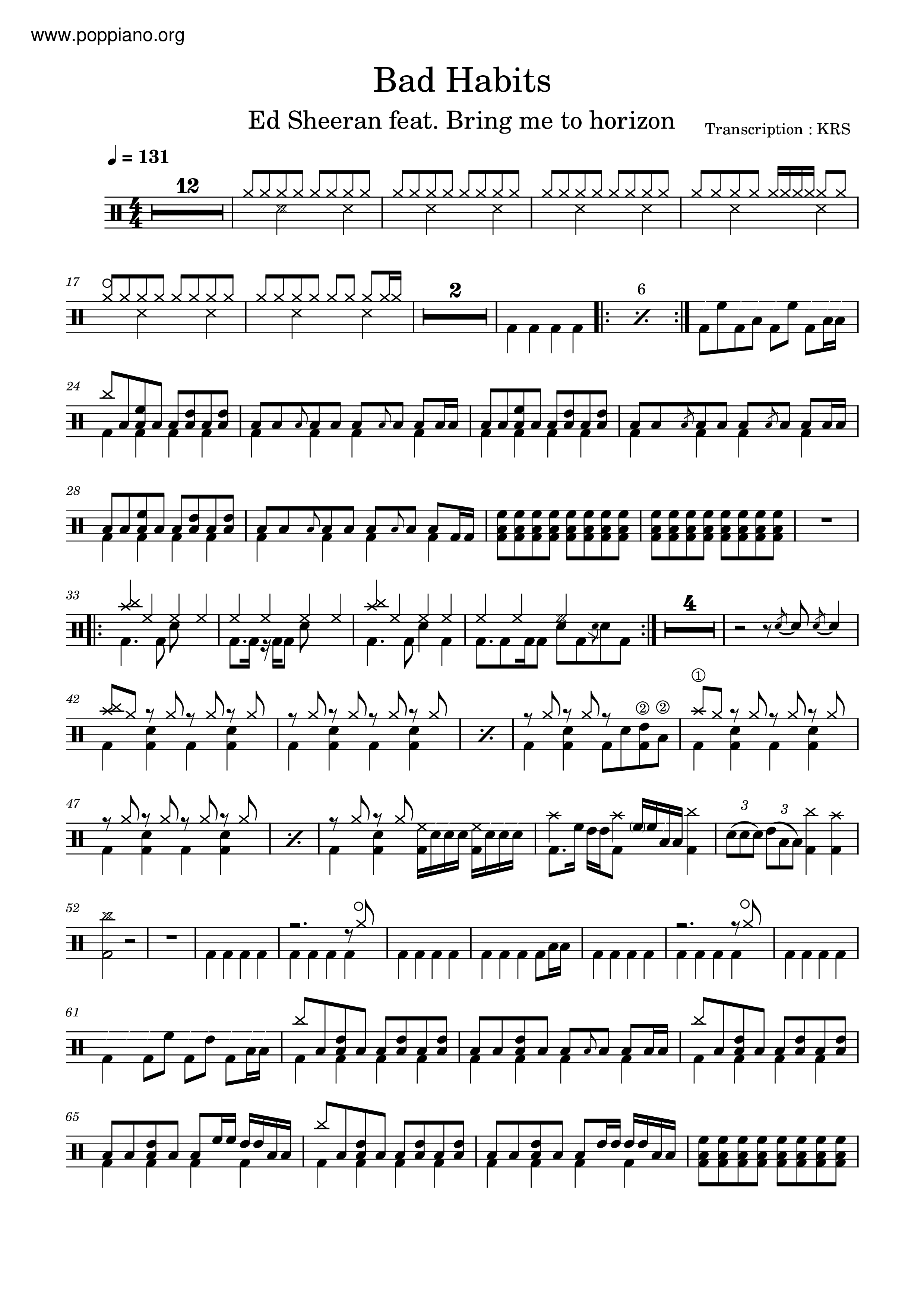 Bad Habits Score