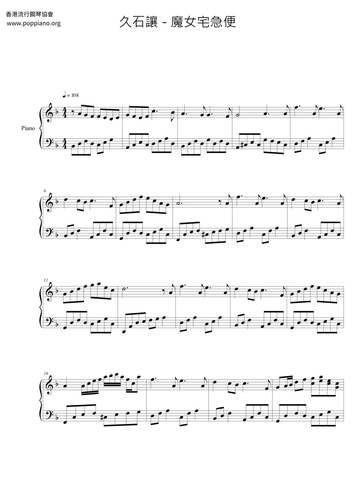 Kiki's Delivery Service Score