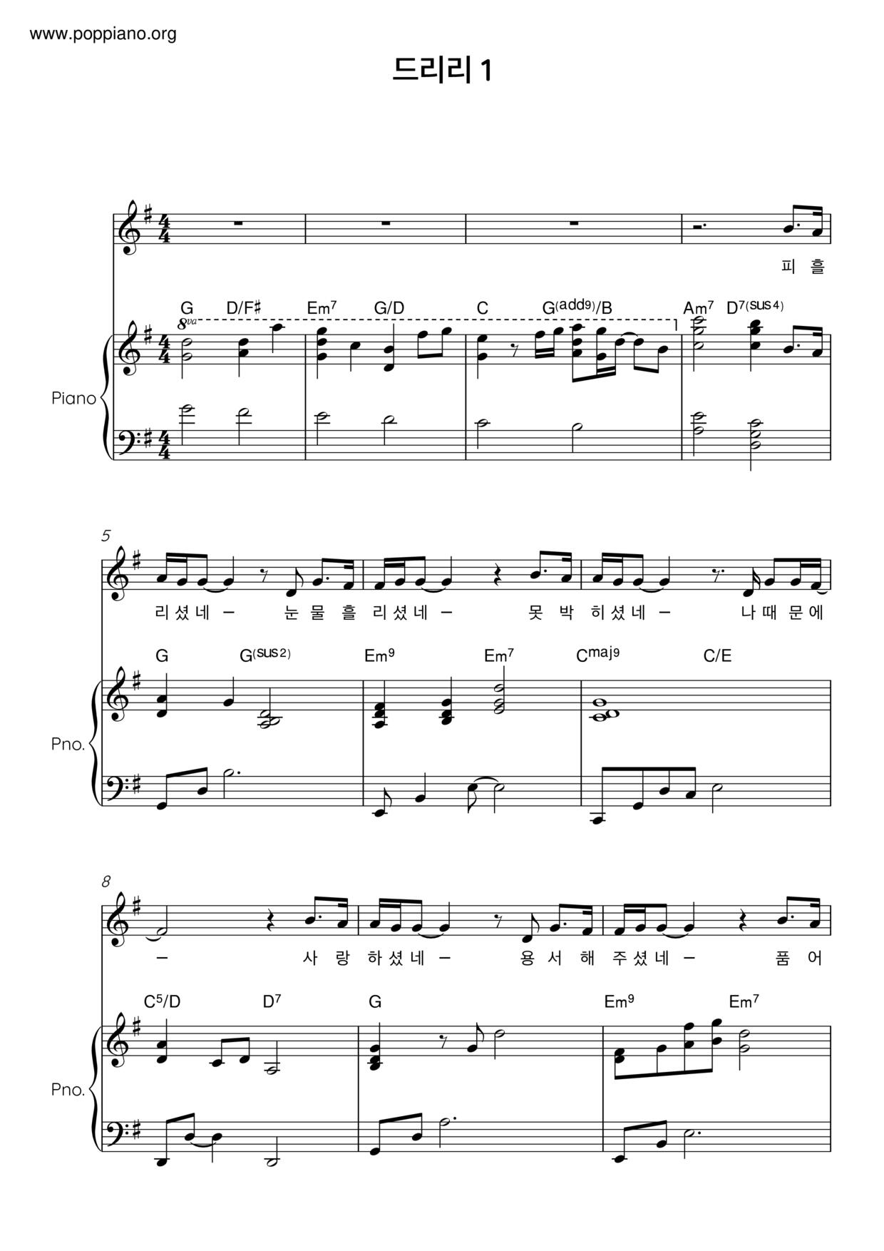Derry Score
