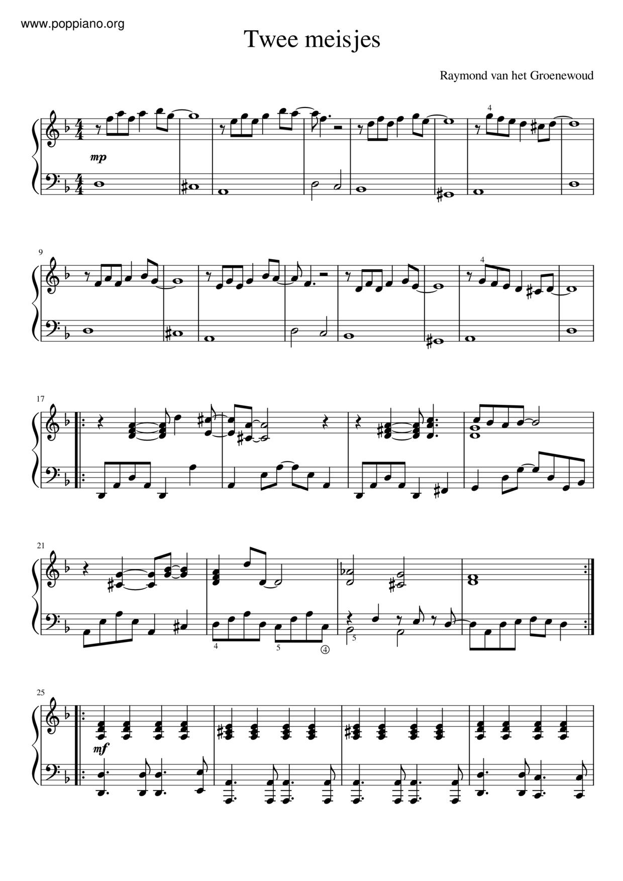 Twee meisjes Score