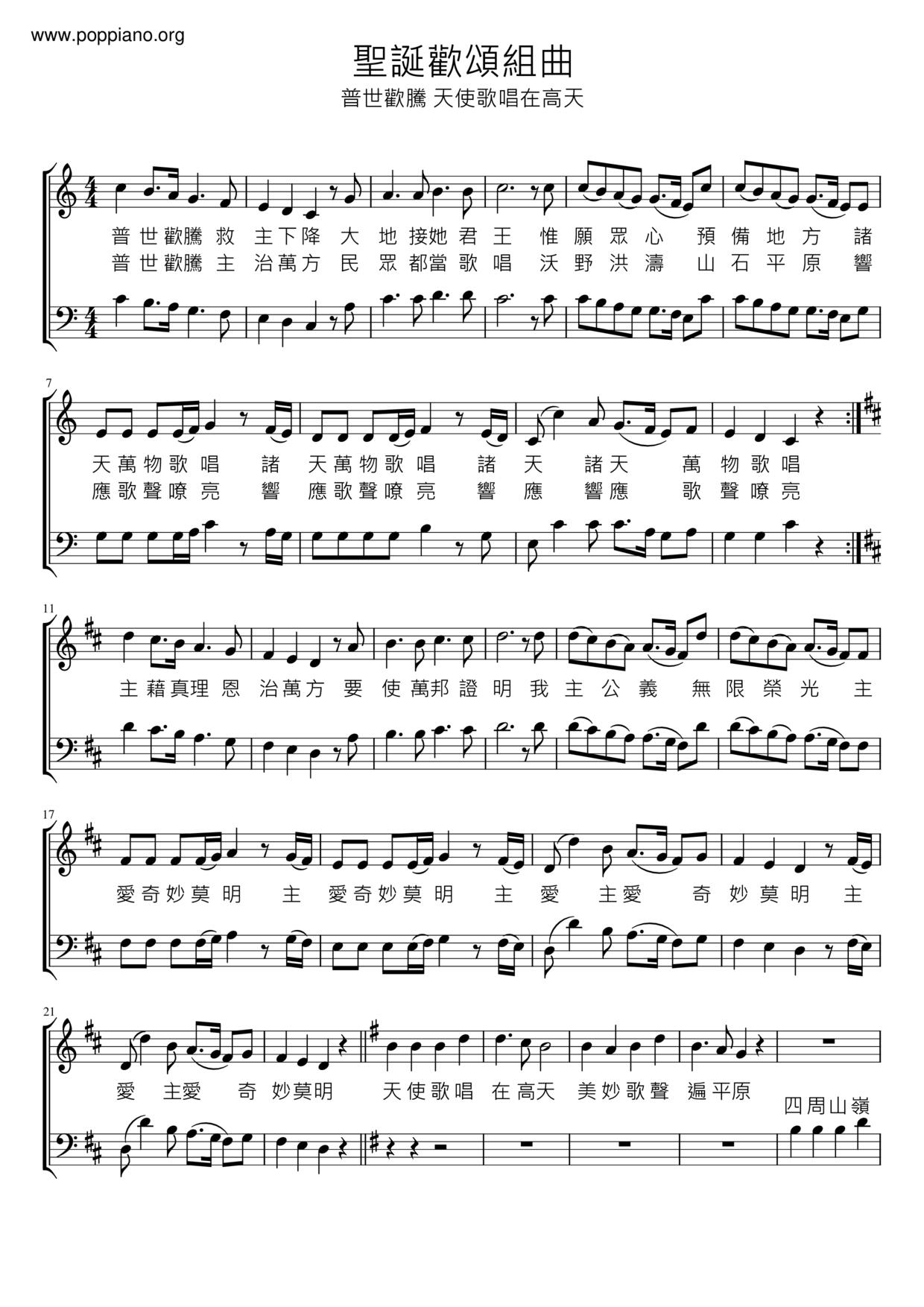 Christmas Carol Suite Score