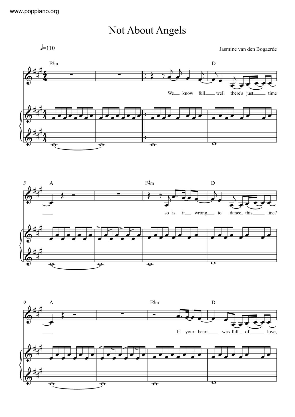 Not About Angels Score