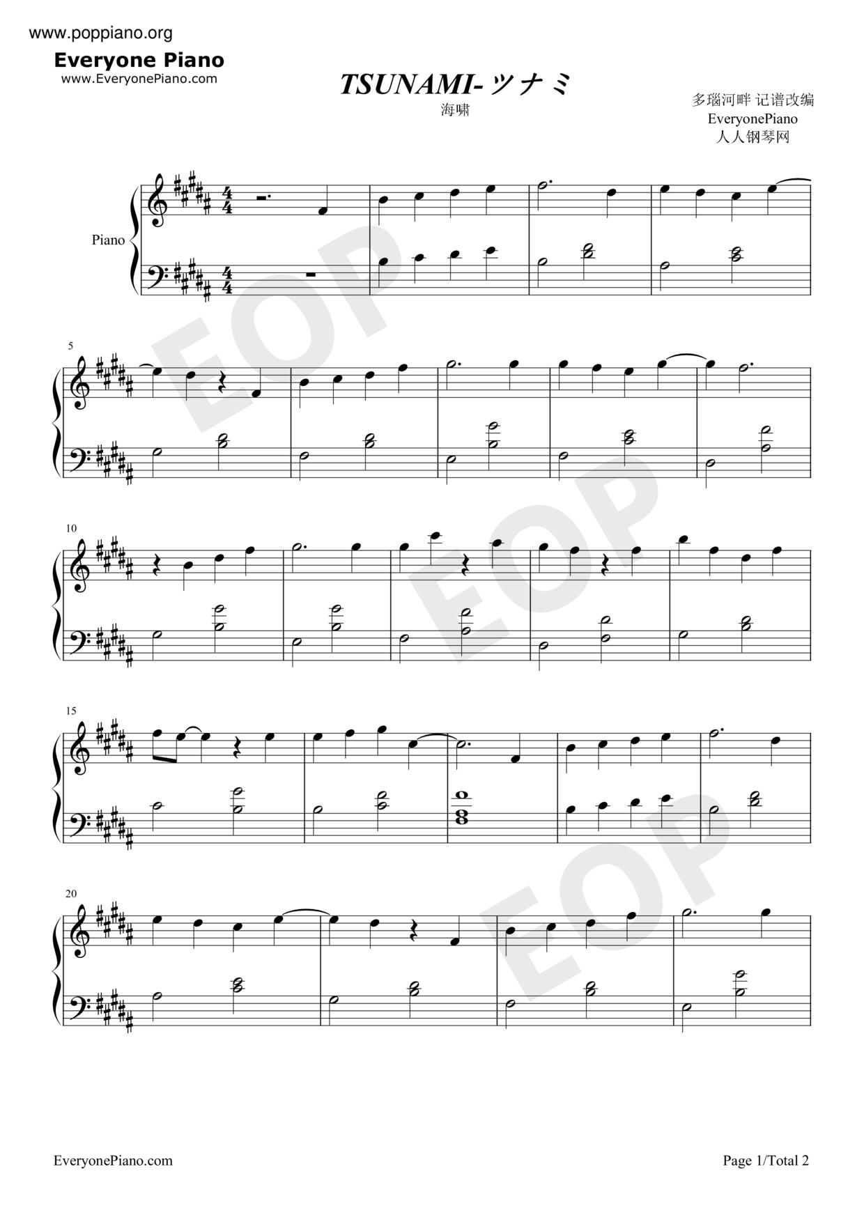 Tsunami Score