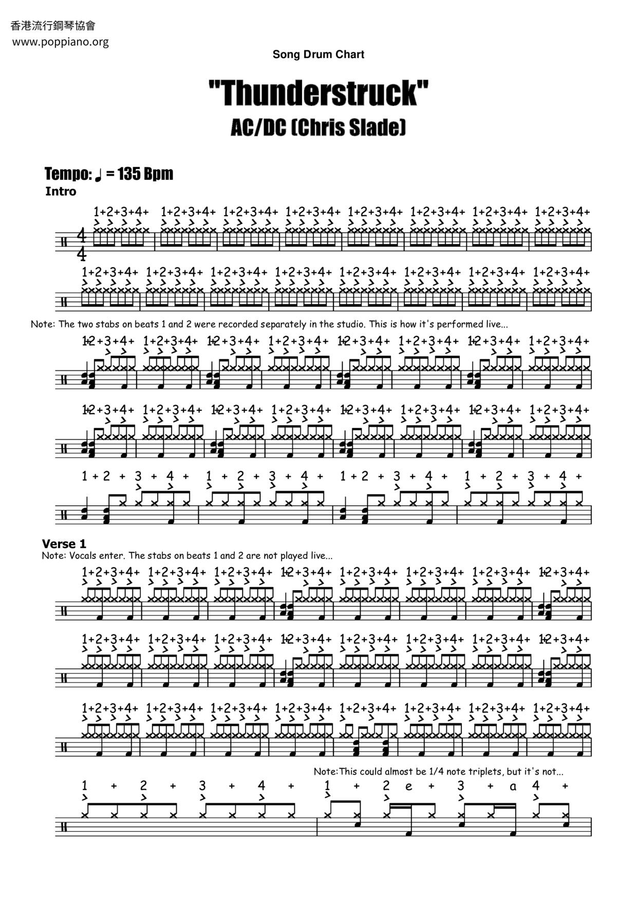 Thunderstruck Score