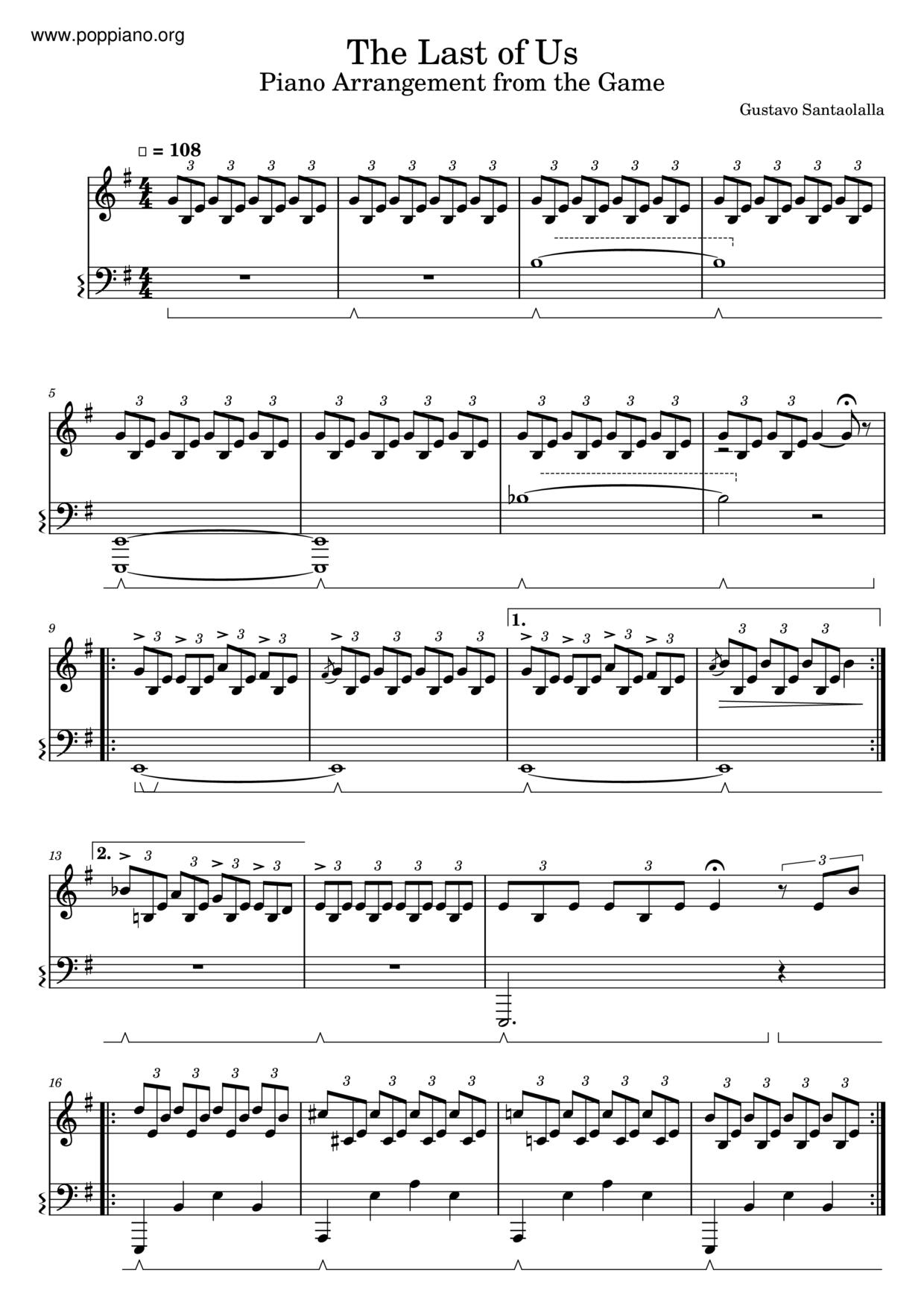 The Last Of Us Score