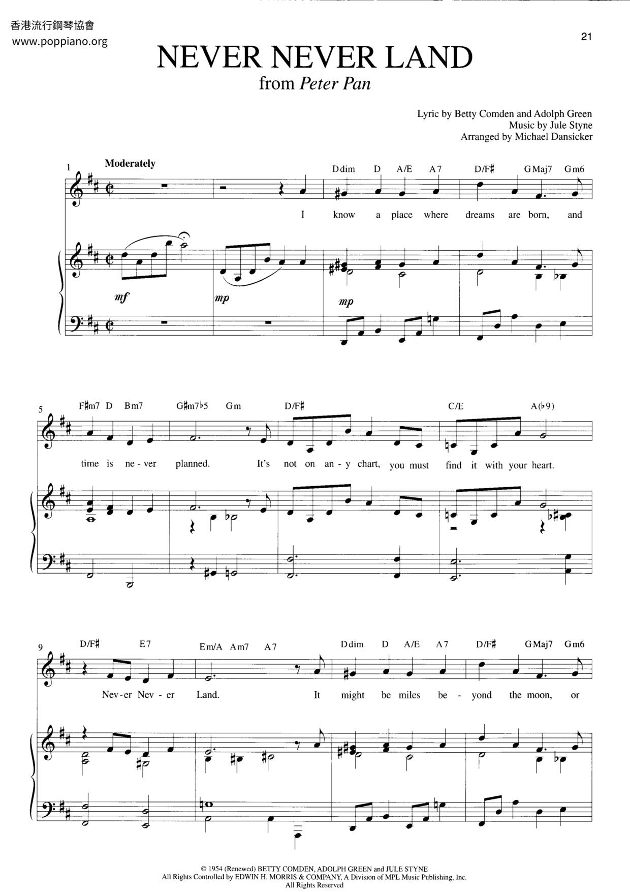Never Never Land Score