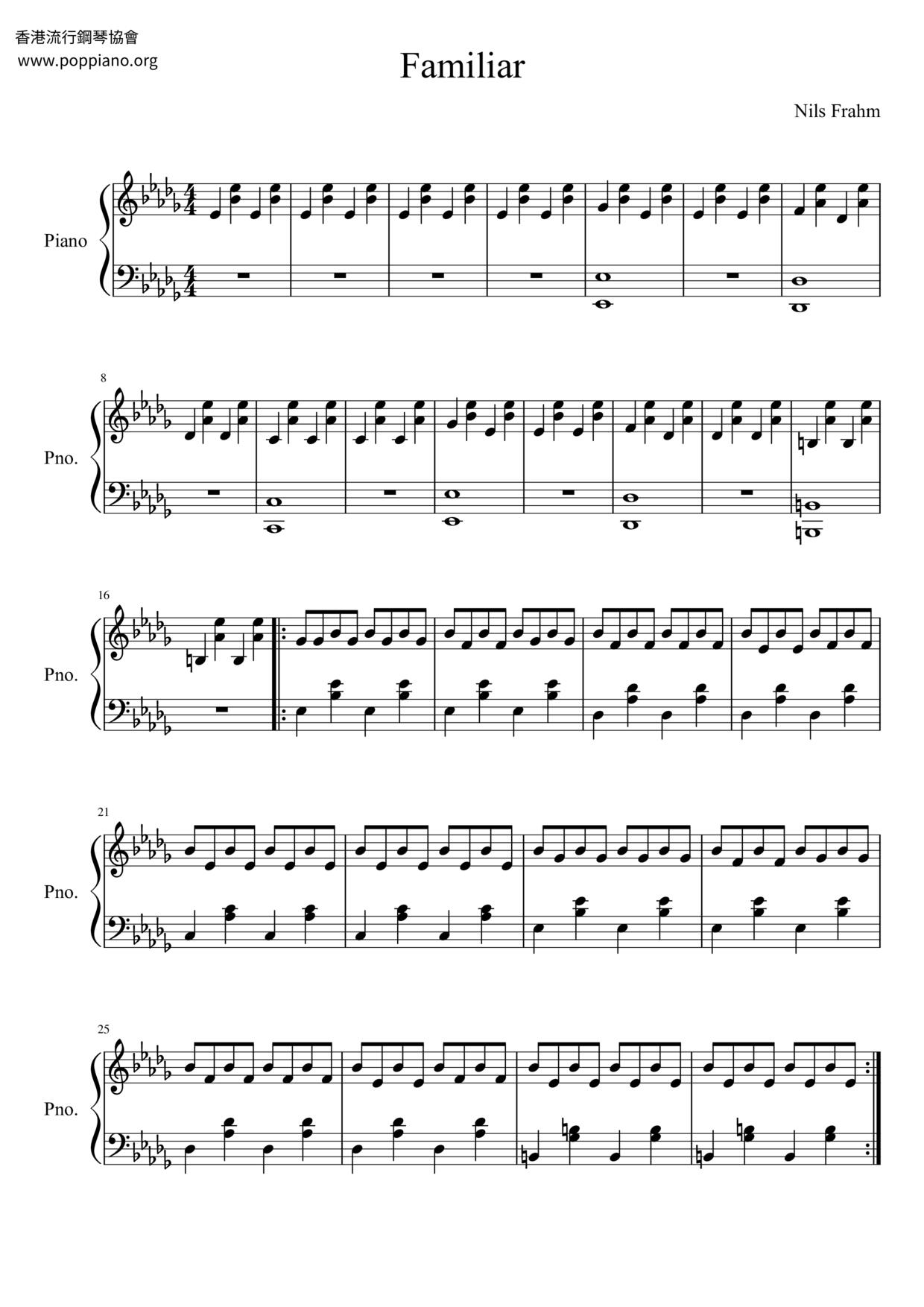 Familiar Score