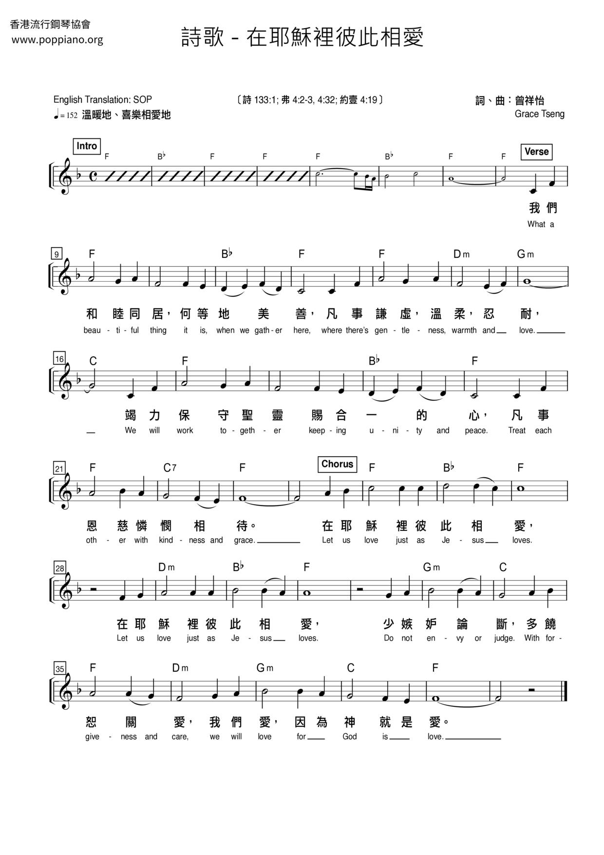Love Each Other In Jesus Score