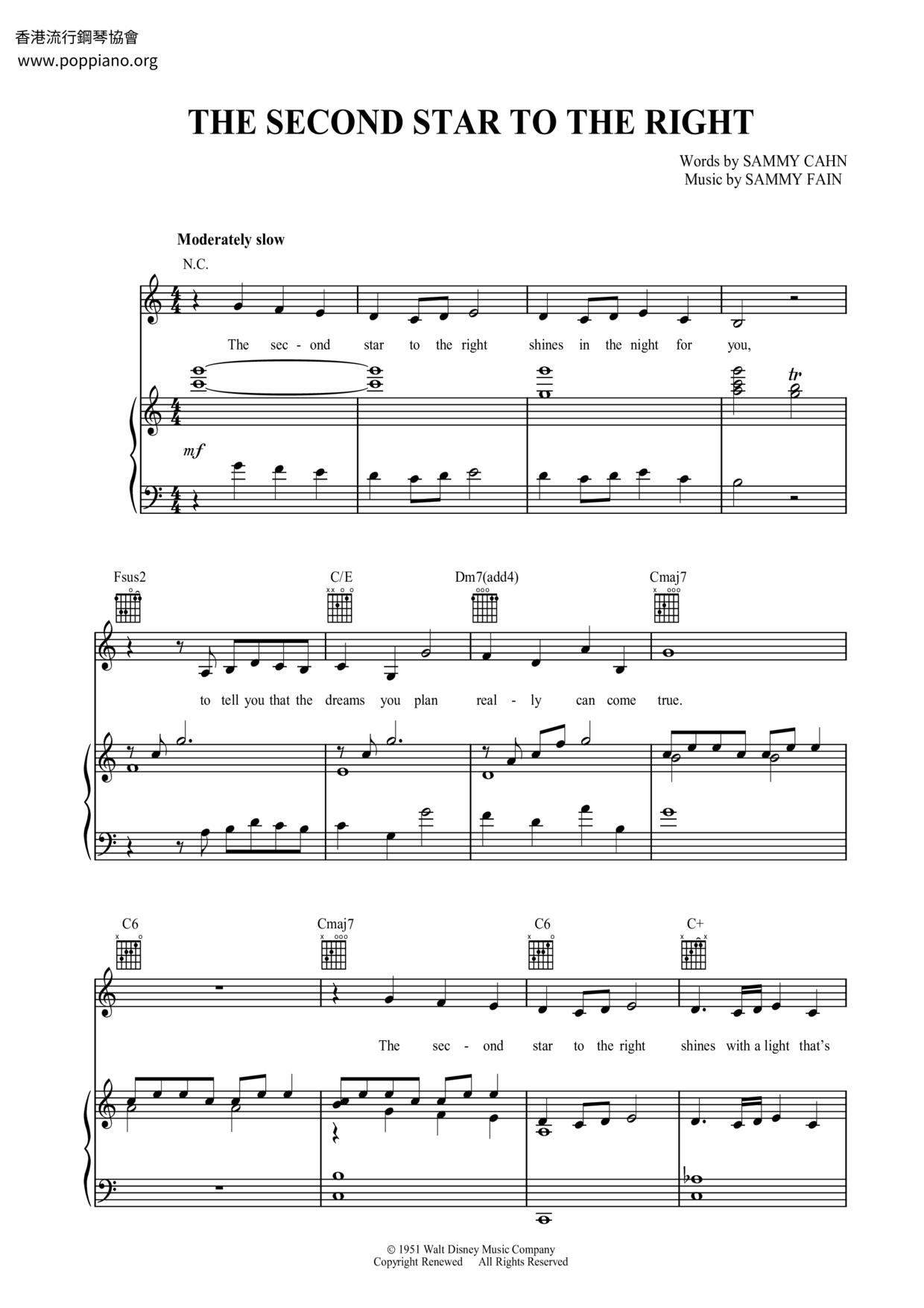 The Second Star To The Right Score