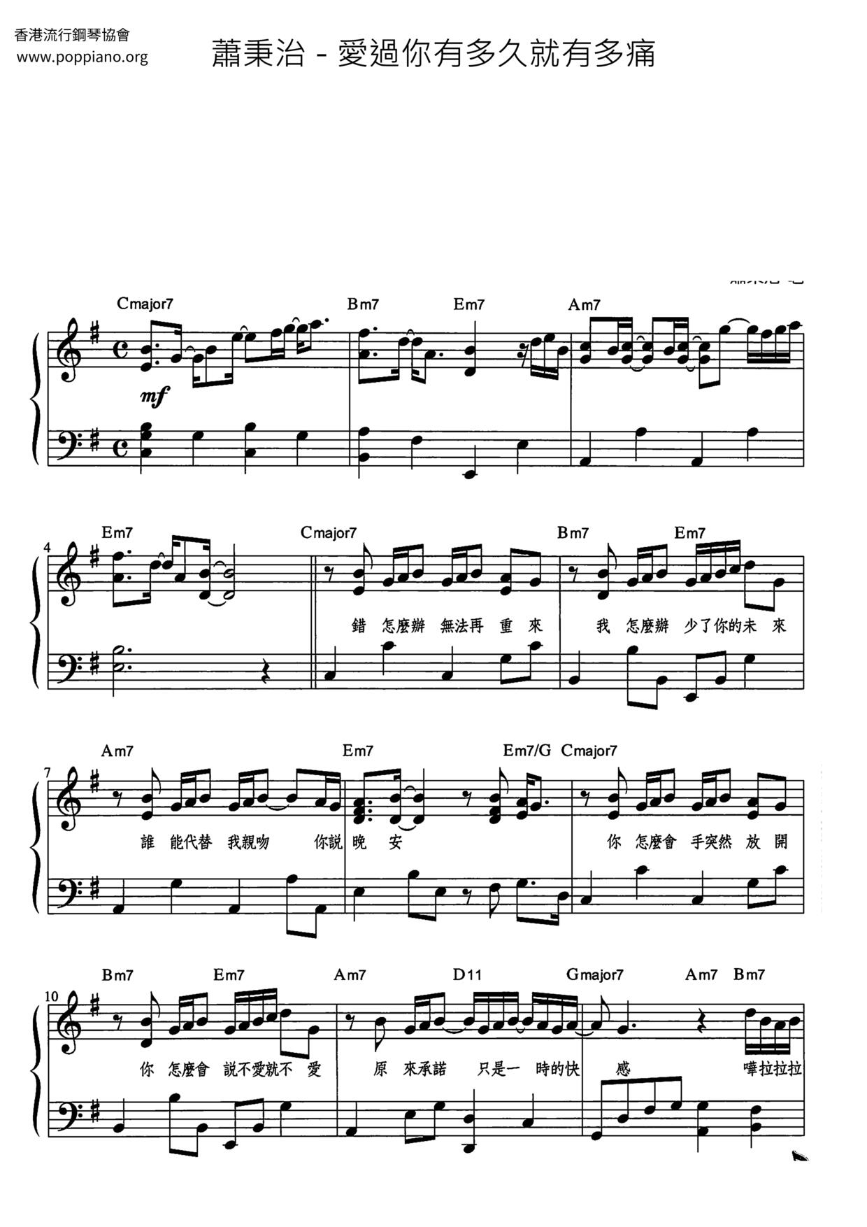 It Hurts No Matter How Long I Have Loved You Score