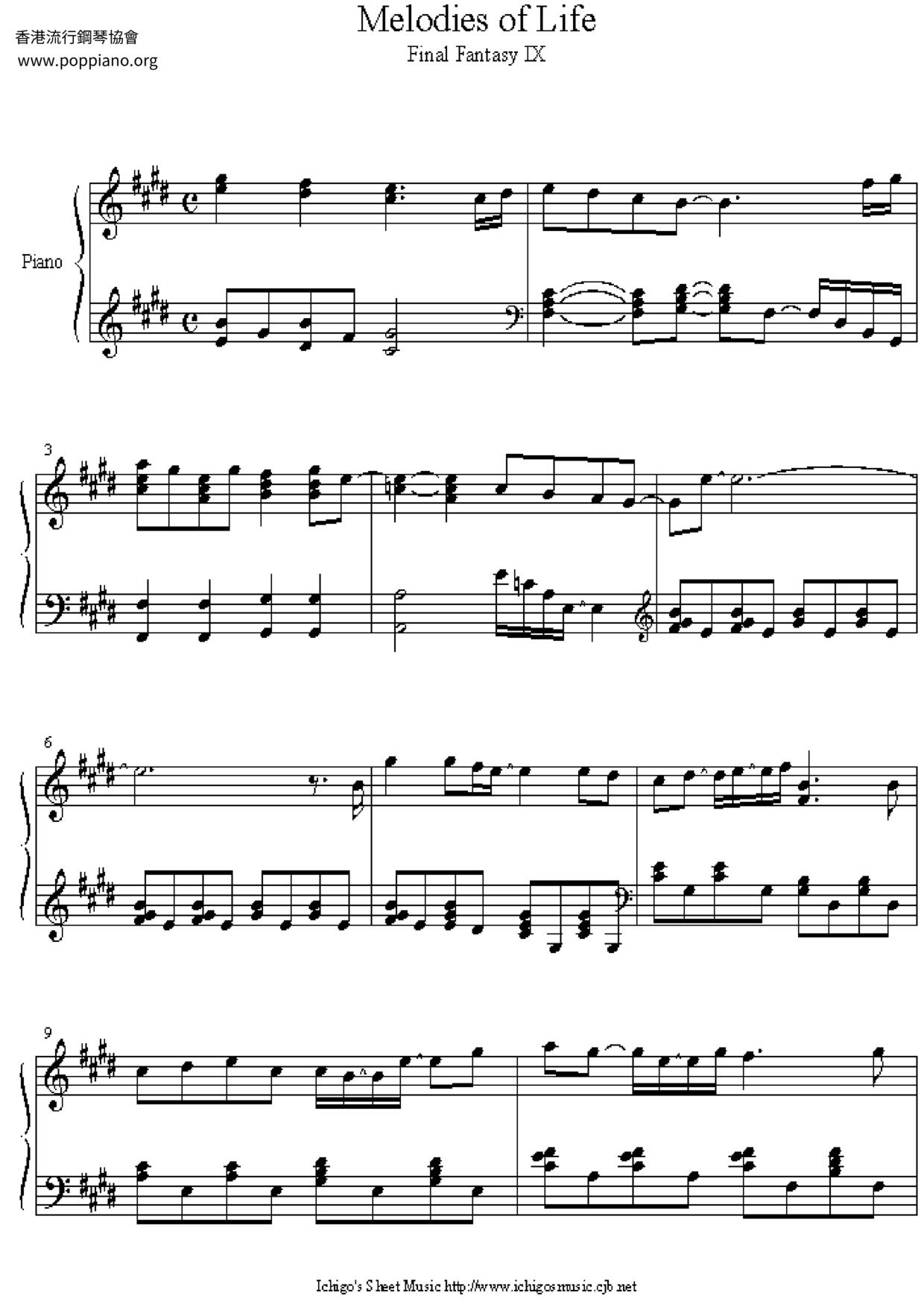 Melodies of Life Score