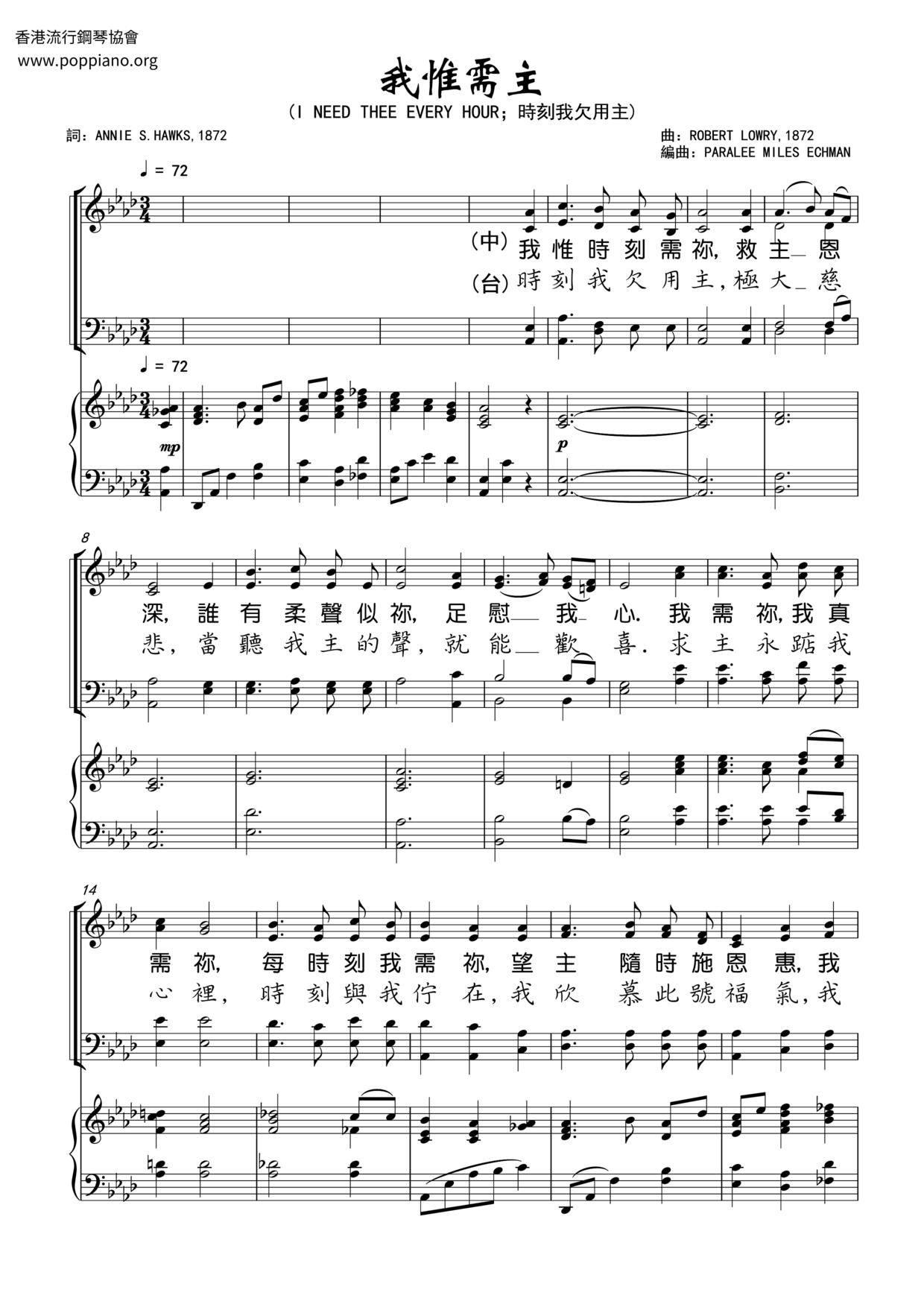 All I Need Is The Lord Score